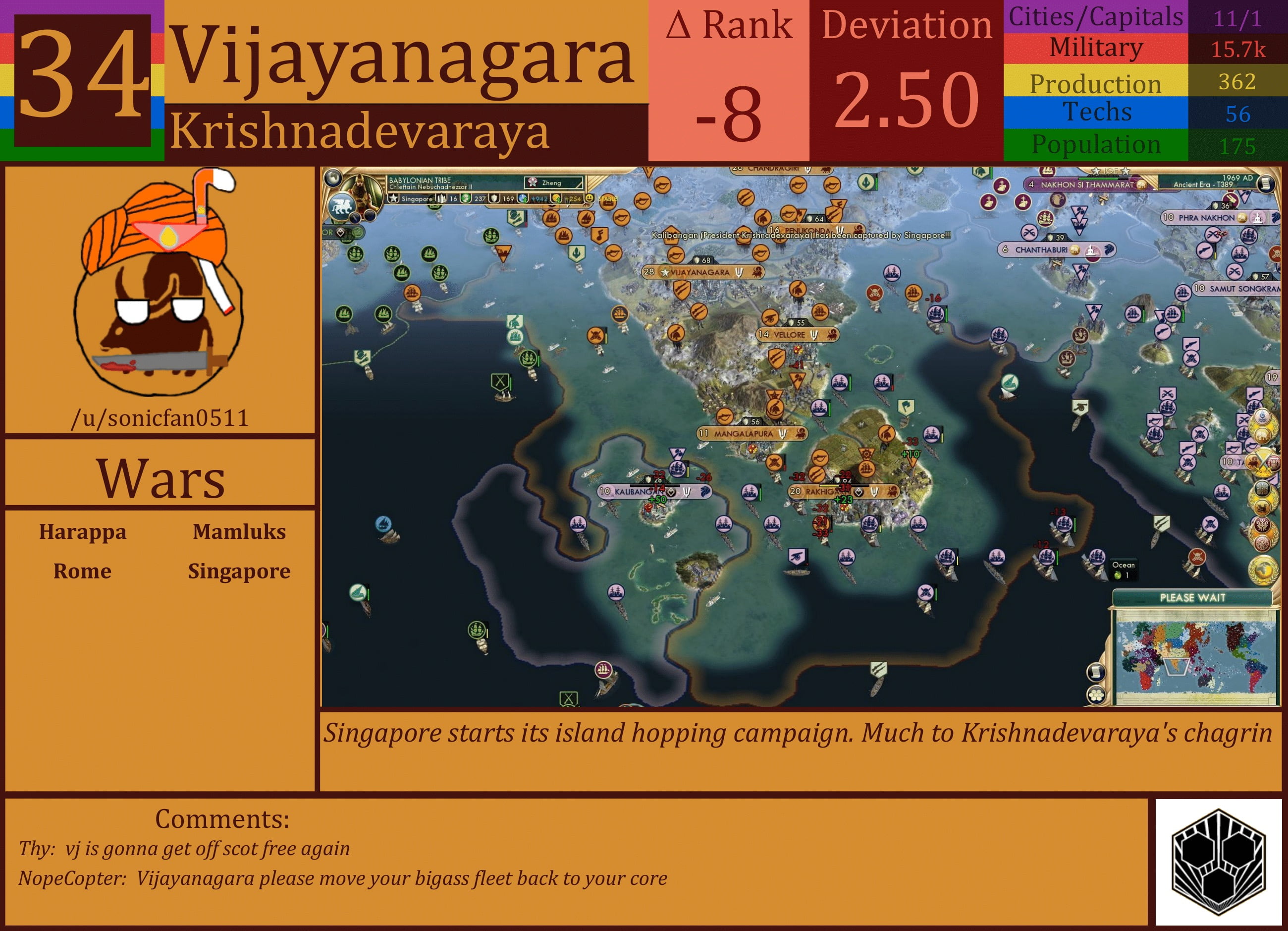 CBR In-Game Screenshot of Vijayanagara