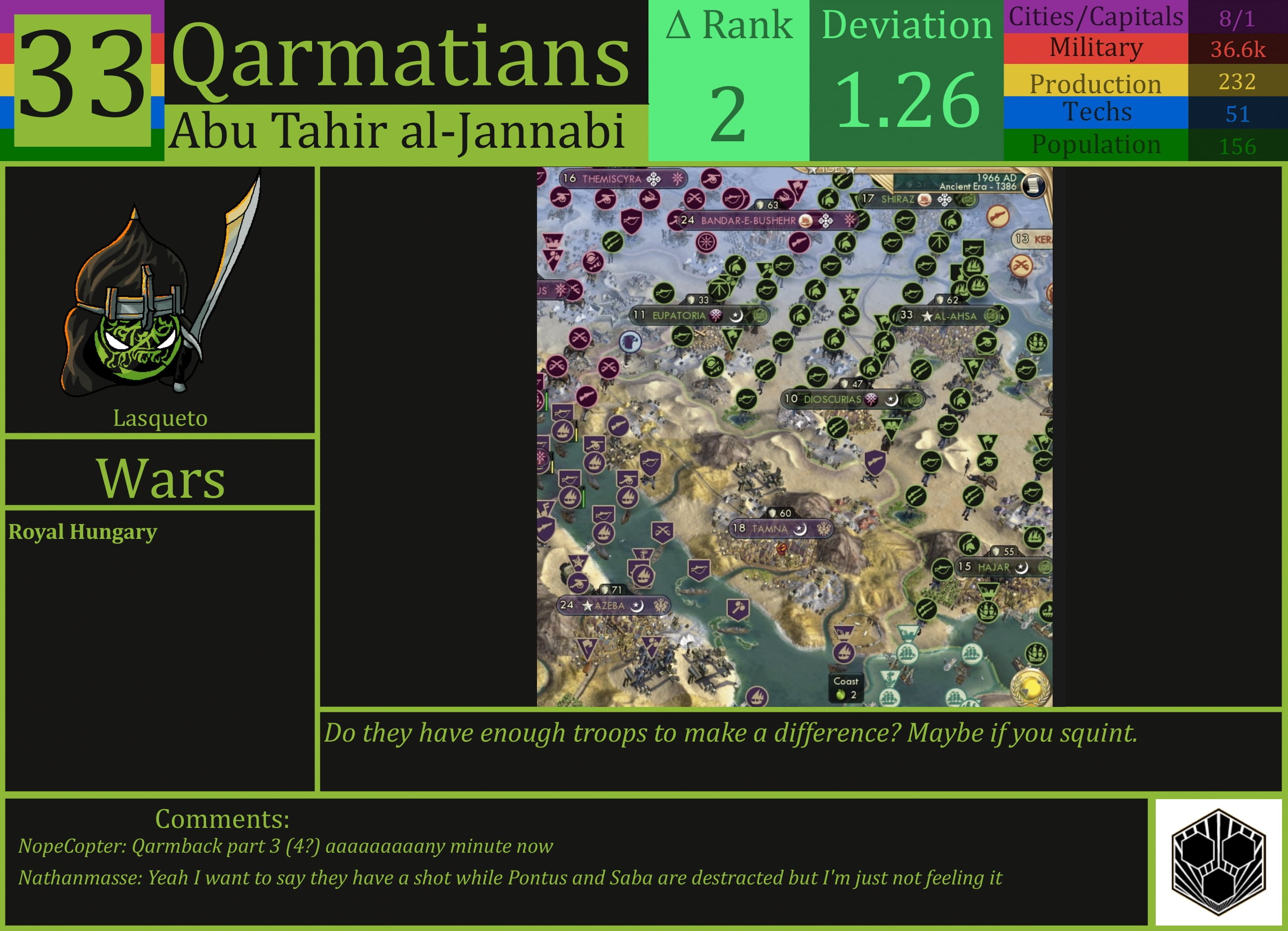 CBR In-Game Screenshot of Qarmatians