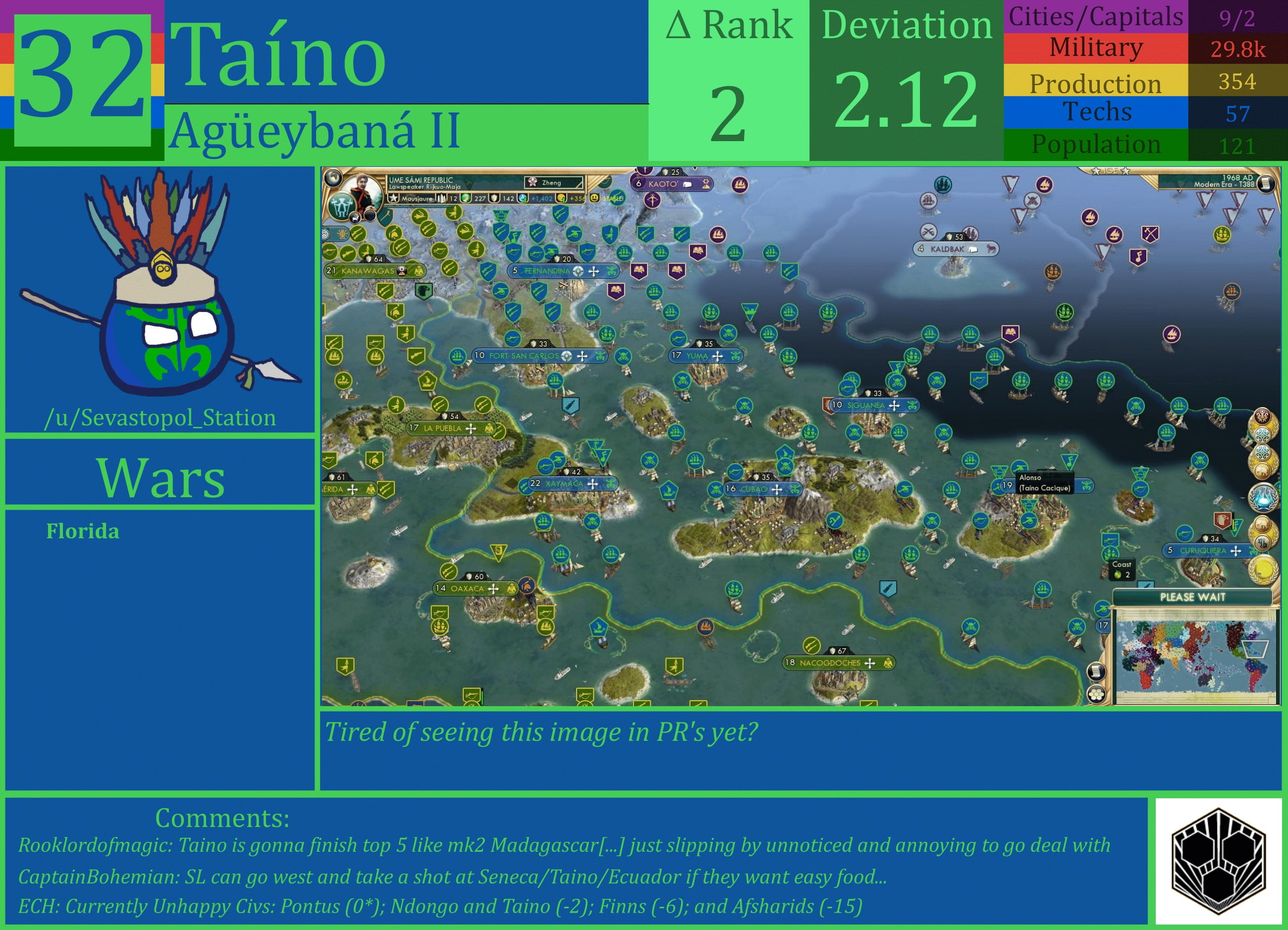 CBR In-Game Screenshot of Taino