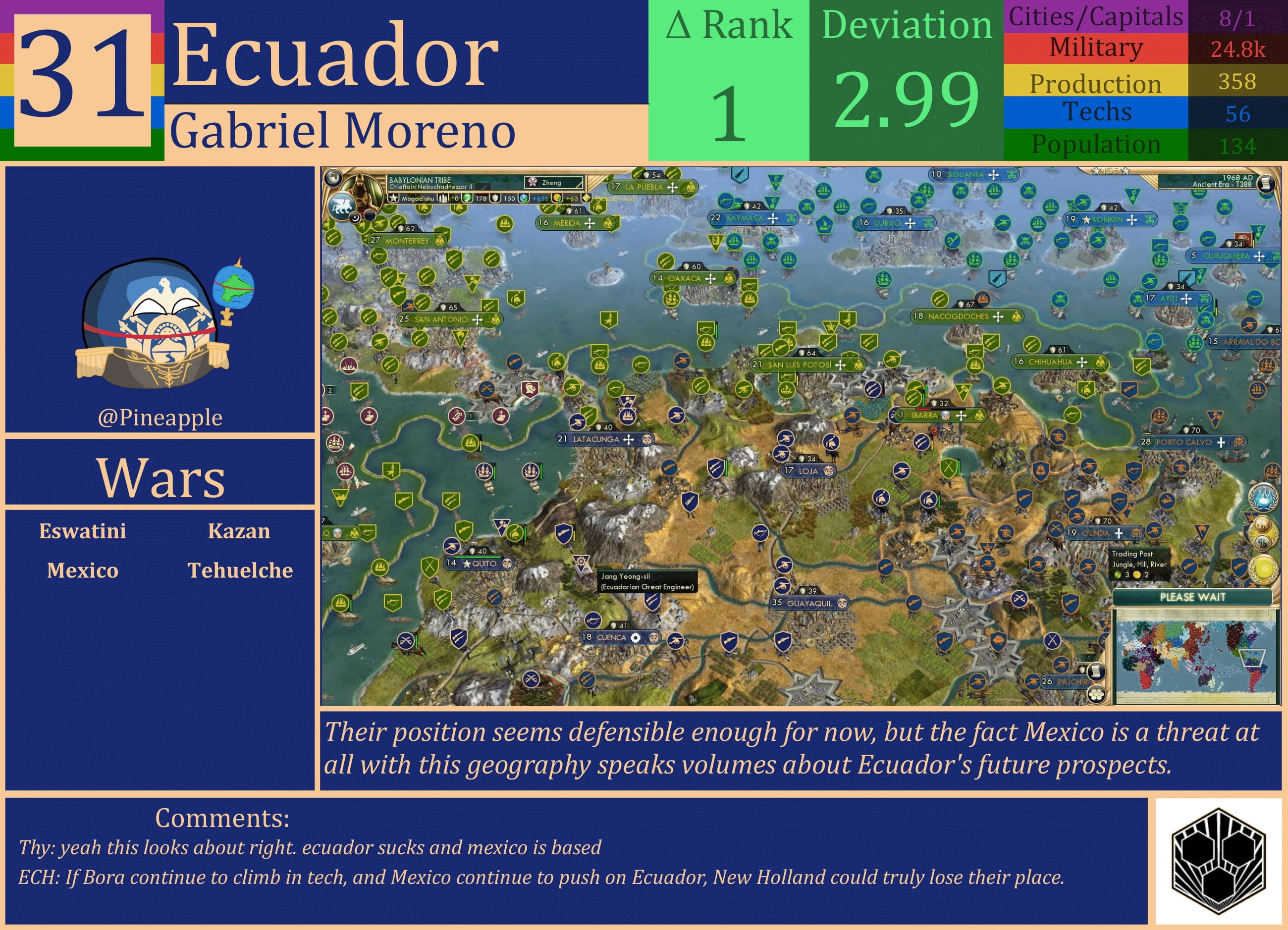 CBR In-Game Screenshot of Ecuador