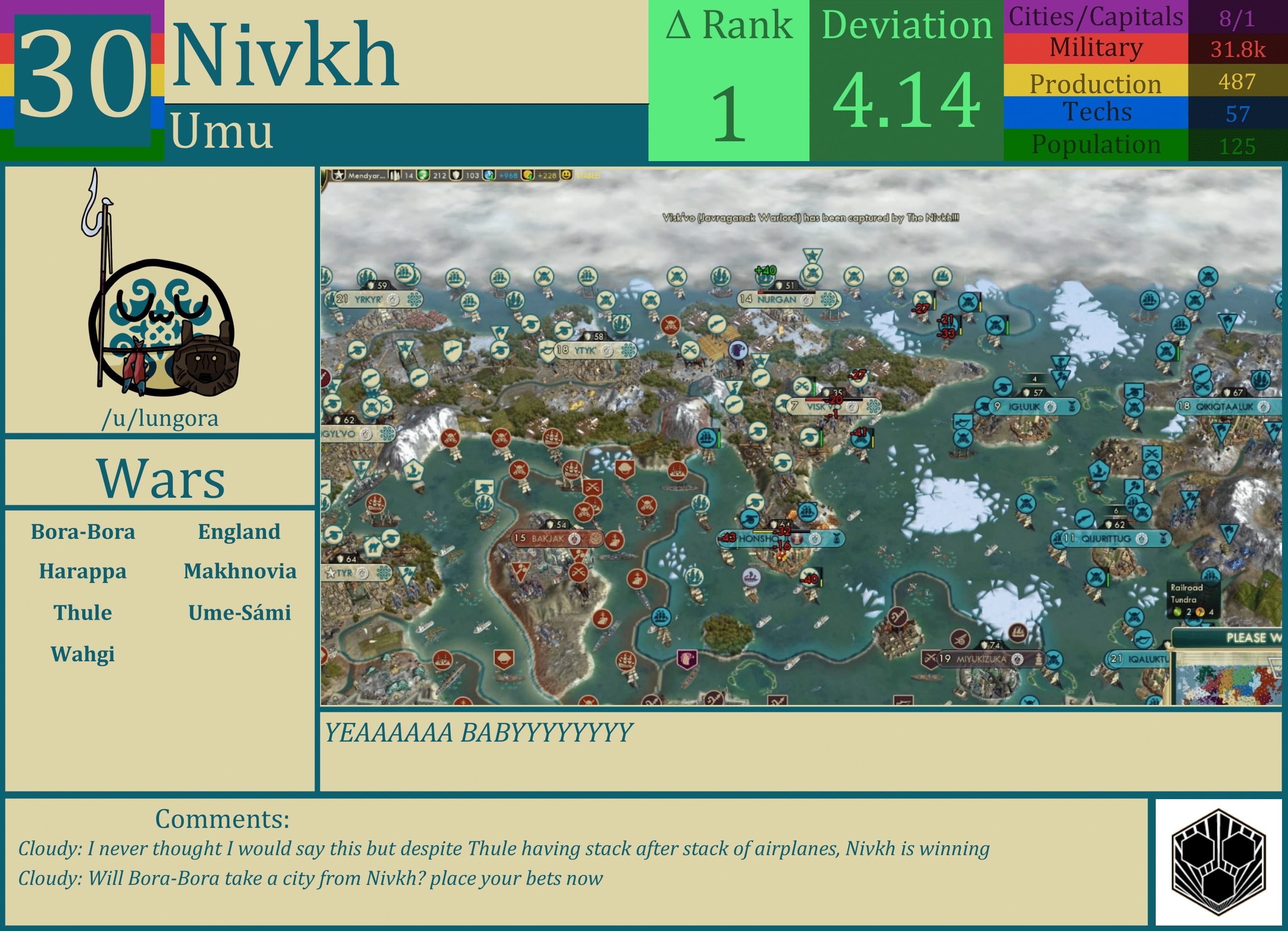 CBR In-Game Screenshot of Nivkh