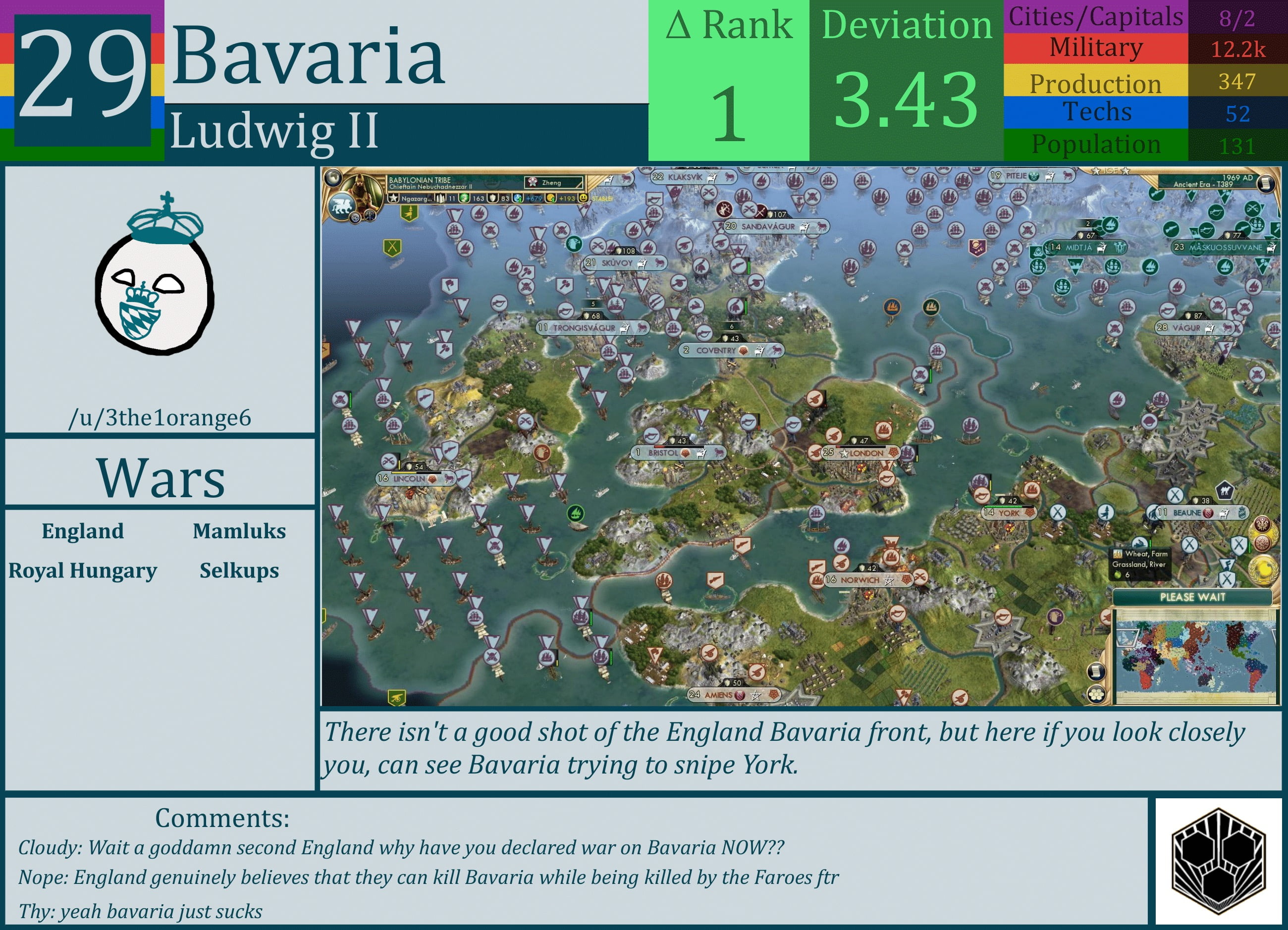 CBR In-Game Screenshot of Bavaria