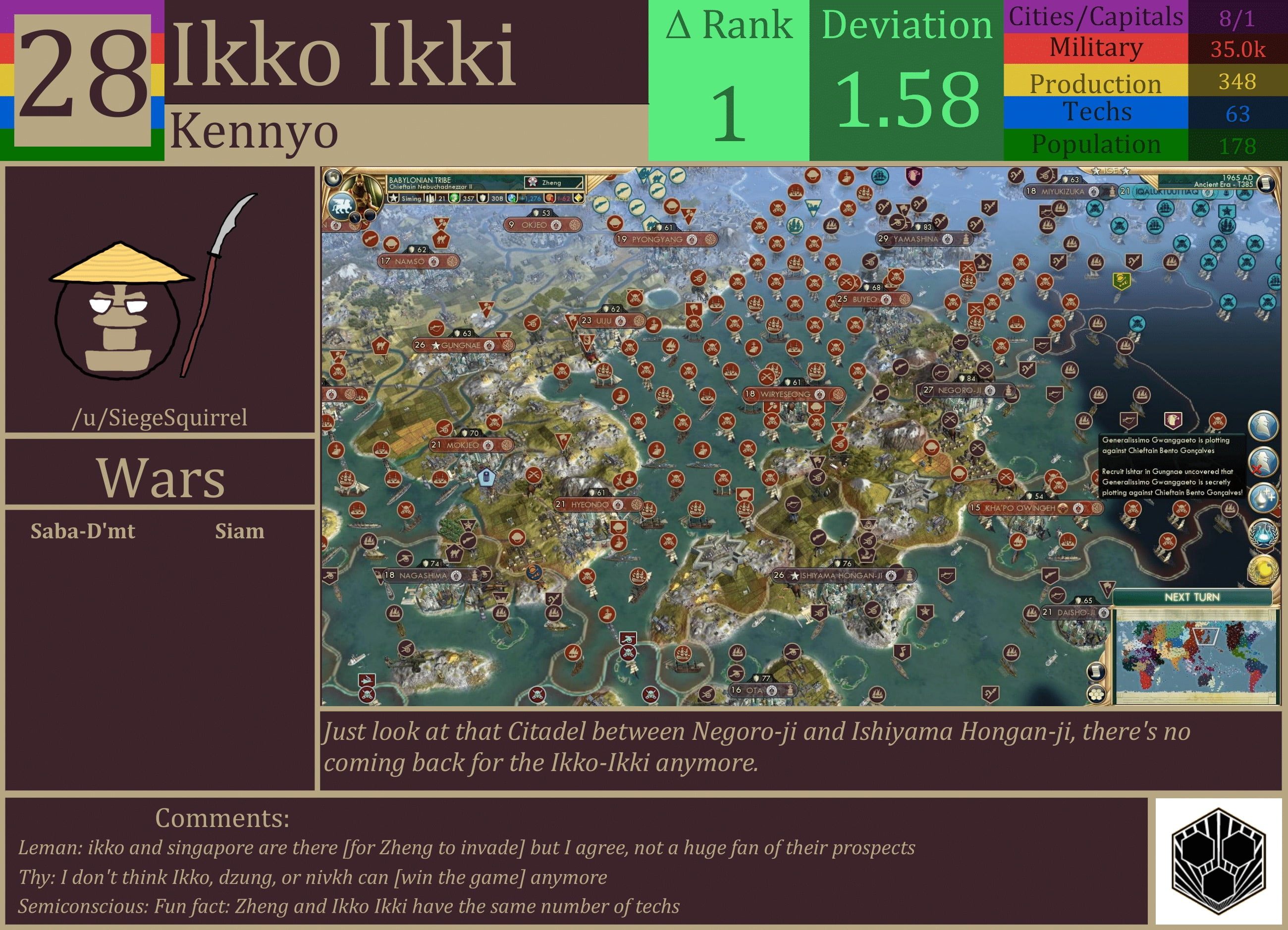 CBR In-Game Screenshot of Ikko-Ikki