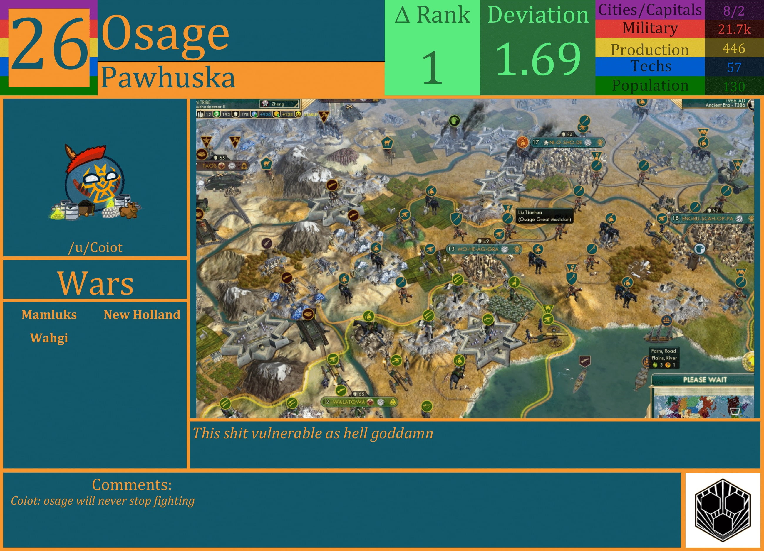 CBR In-Game Screenshot of Osage