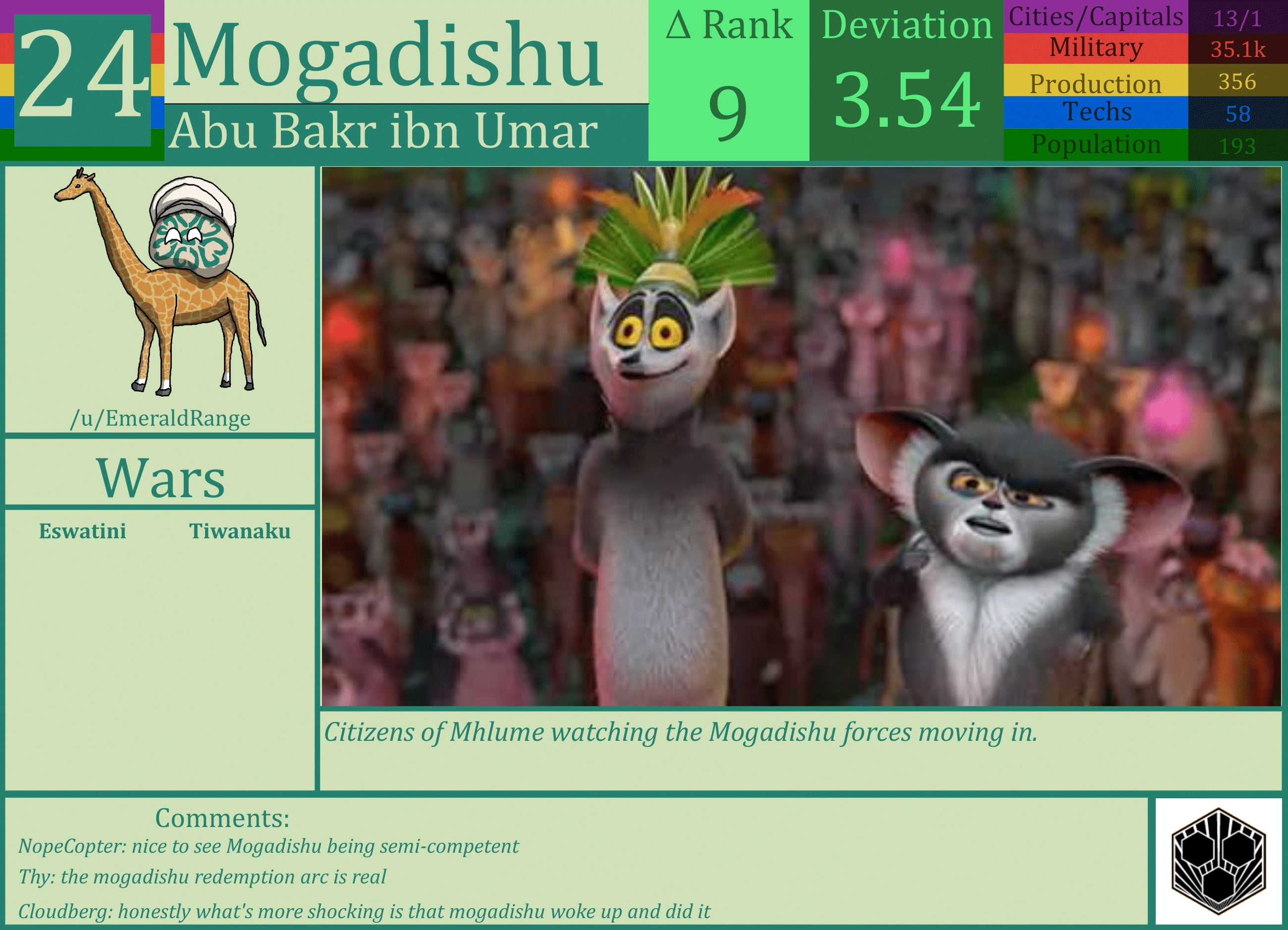 CBR In-Game Screenshot of Mogadishu