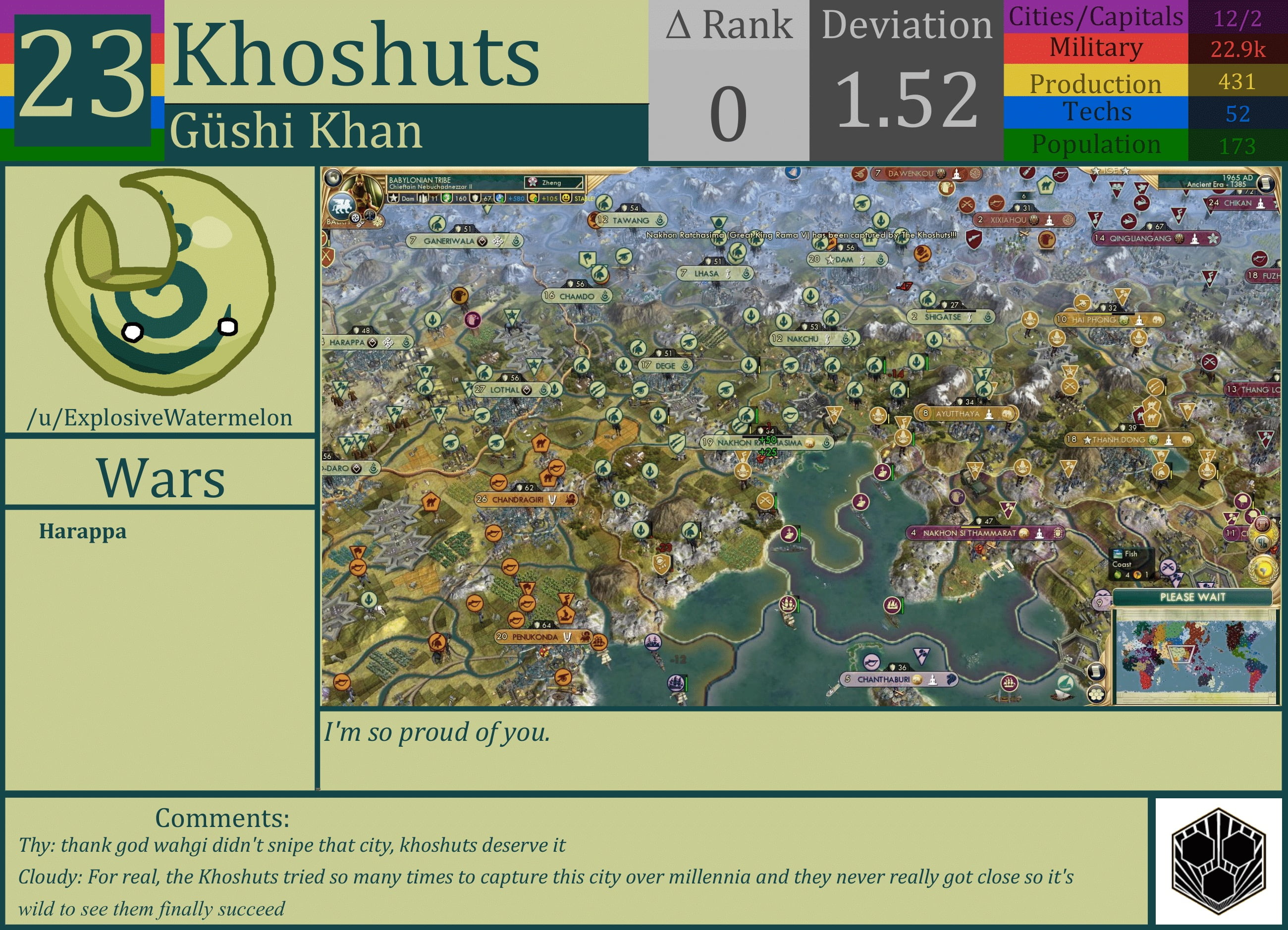 CBR In-Game Screenshot of Khoshuts
