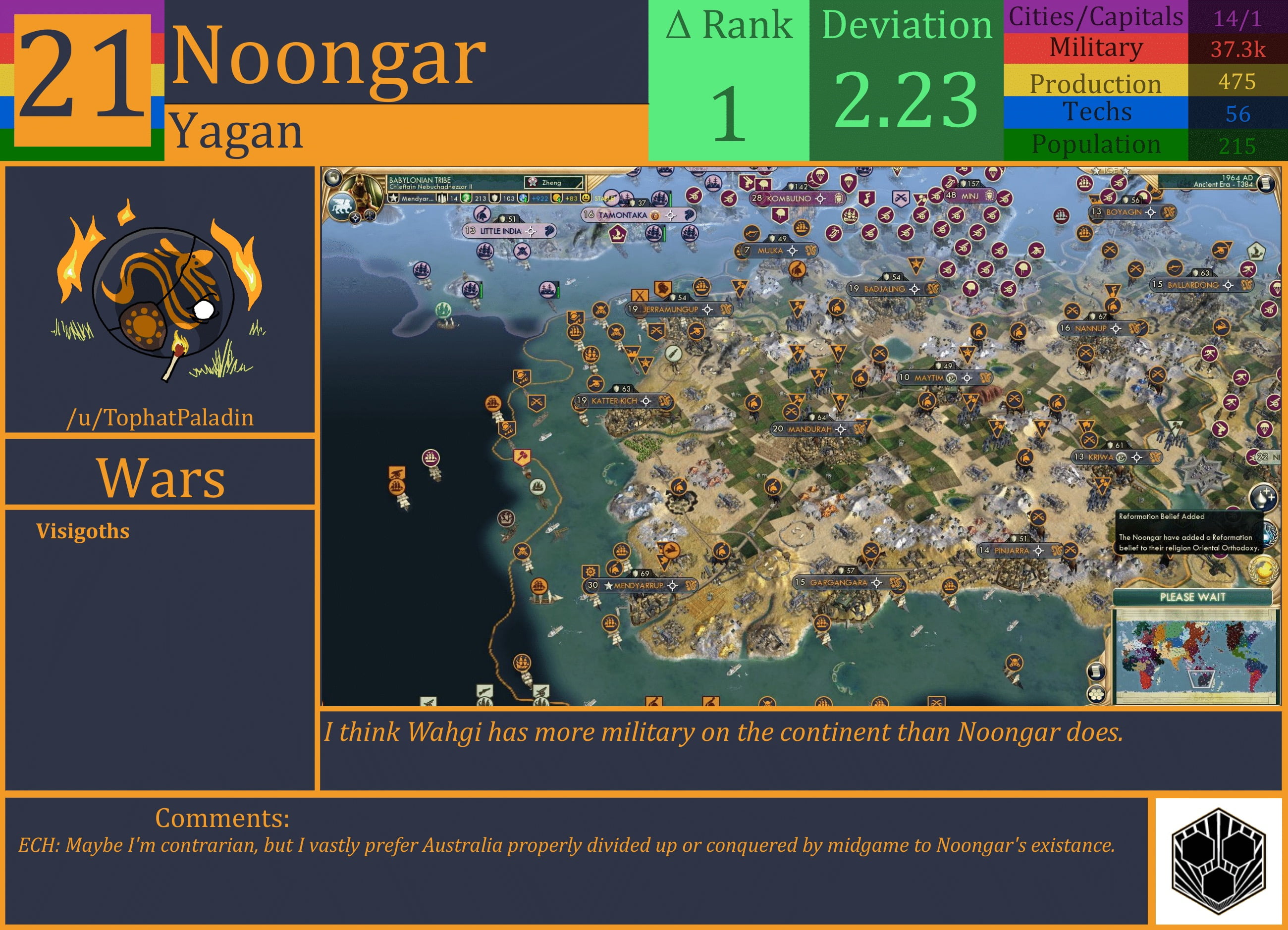 CBR In-Game Screenshot of Noongar