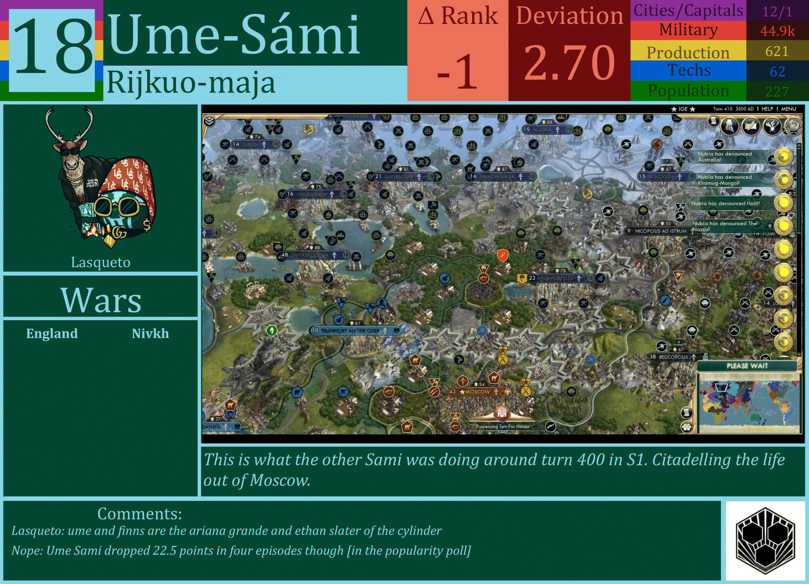 CBR In-Game Screenshot of Ume-Sami