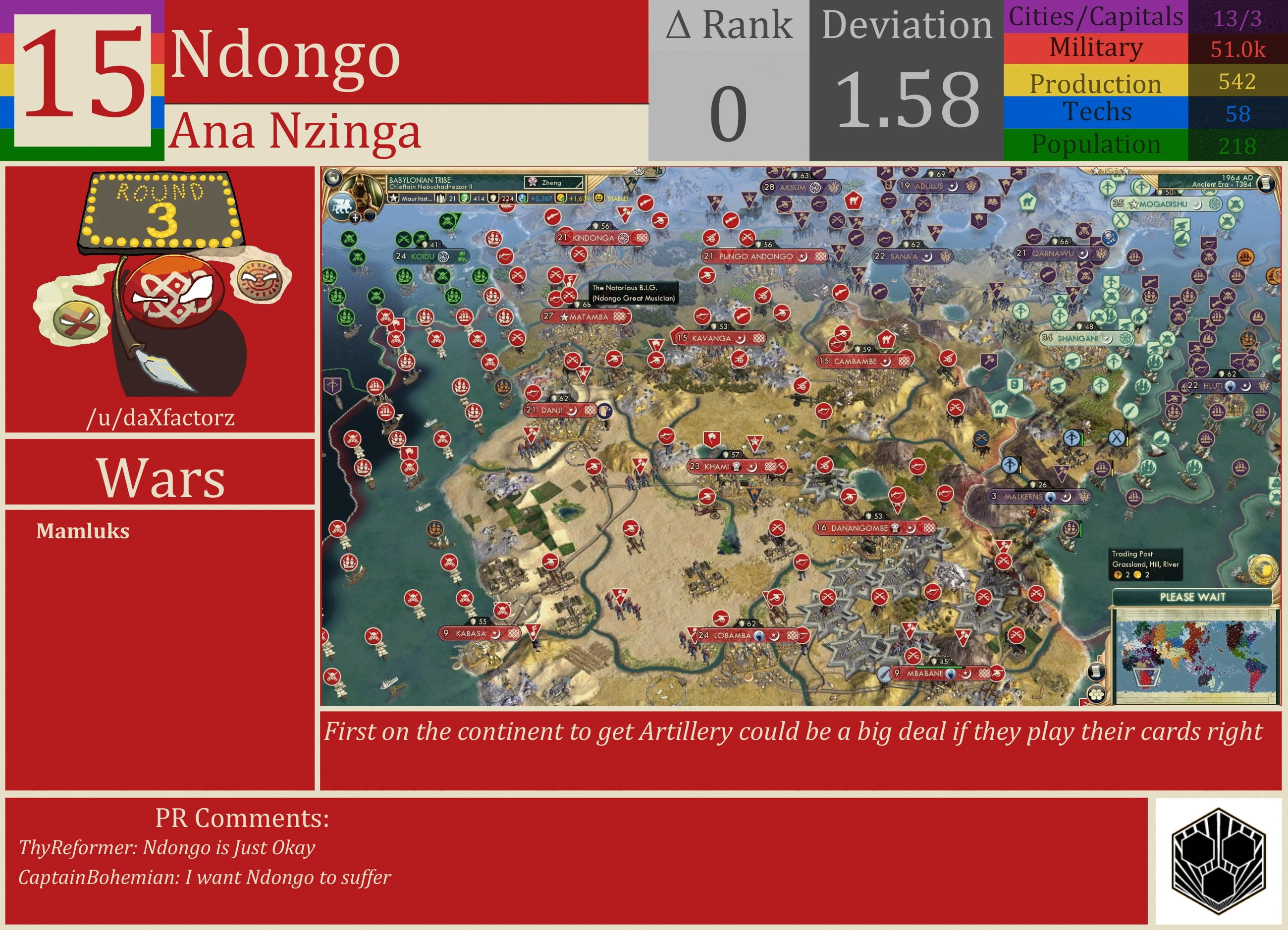 CBR In-Game Screenshot of Ndongo