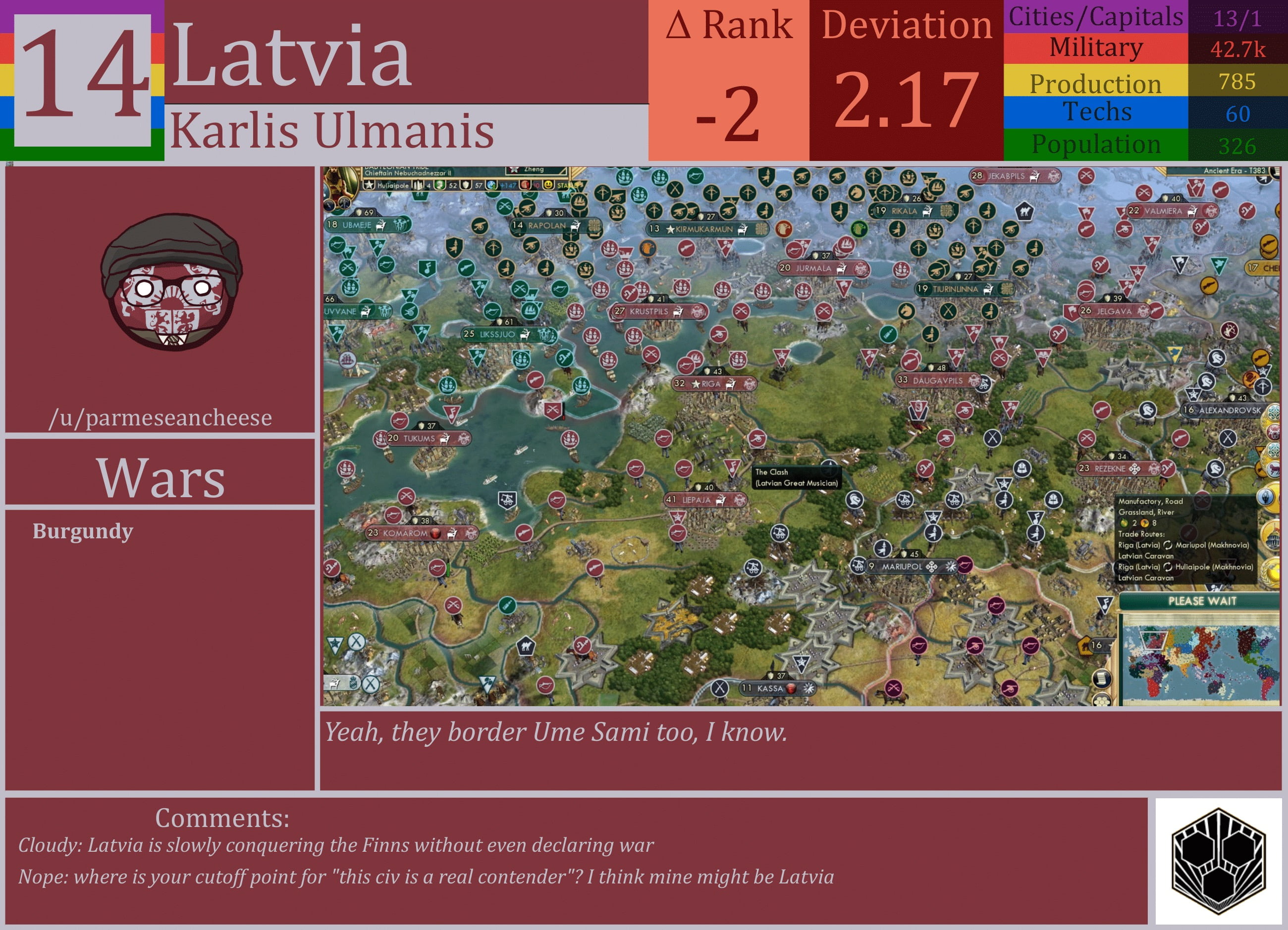CBR In-Game Screenshot of Latvia