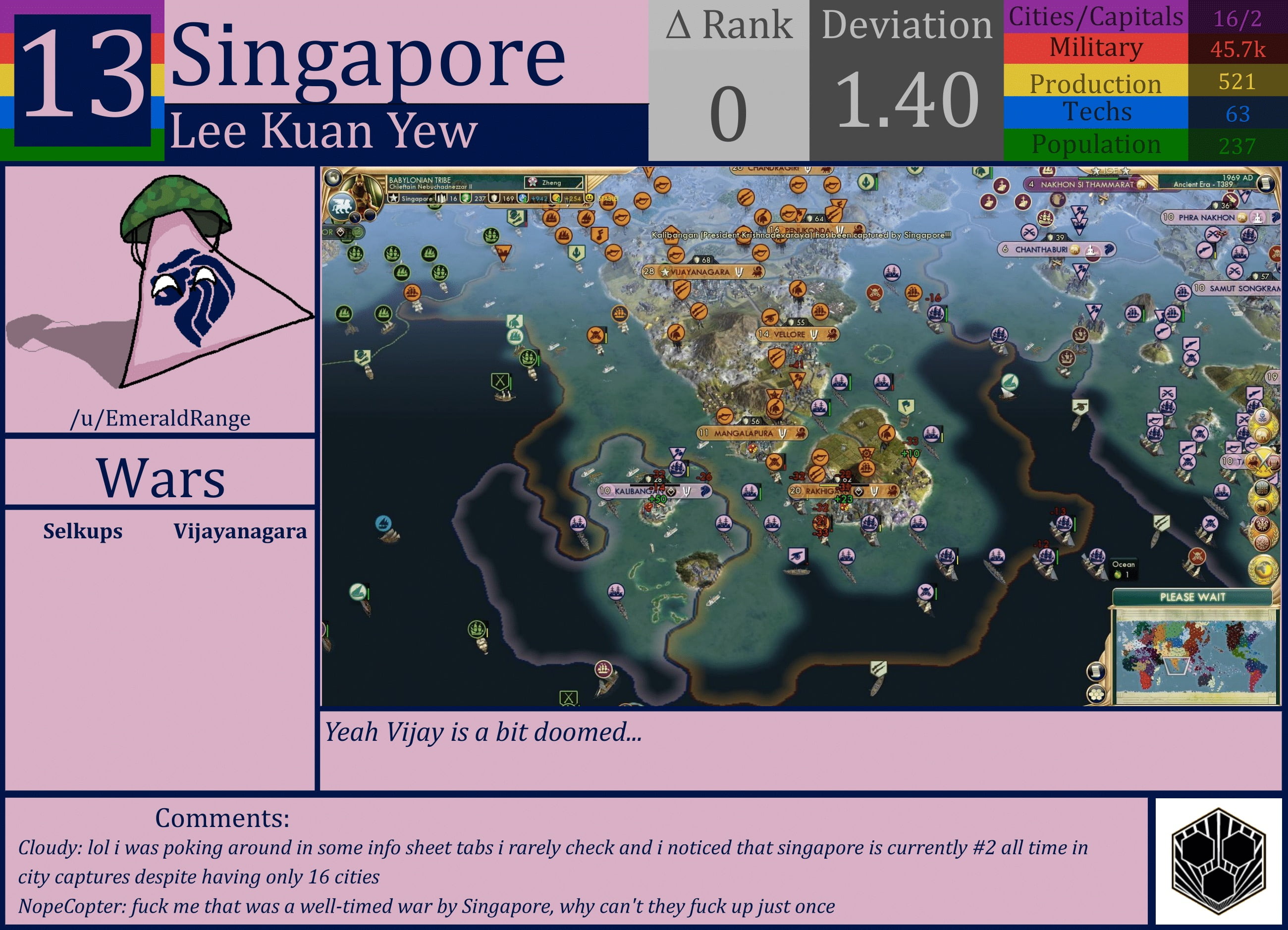 CBR In-Game Screenshot of Singapore