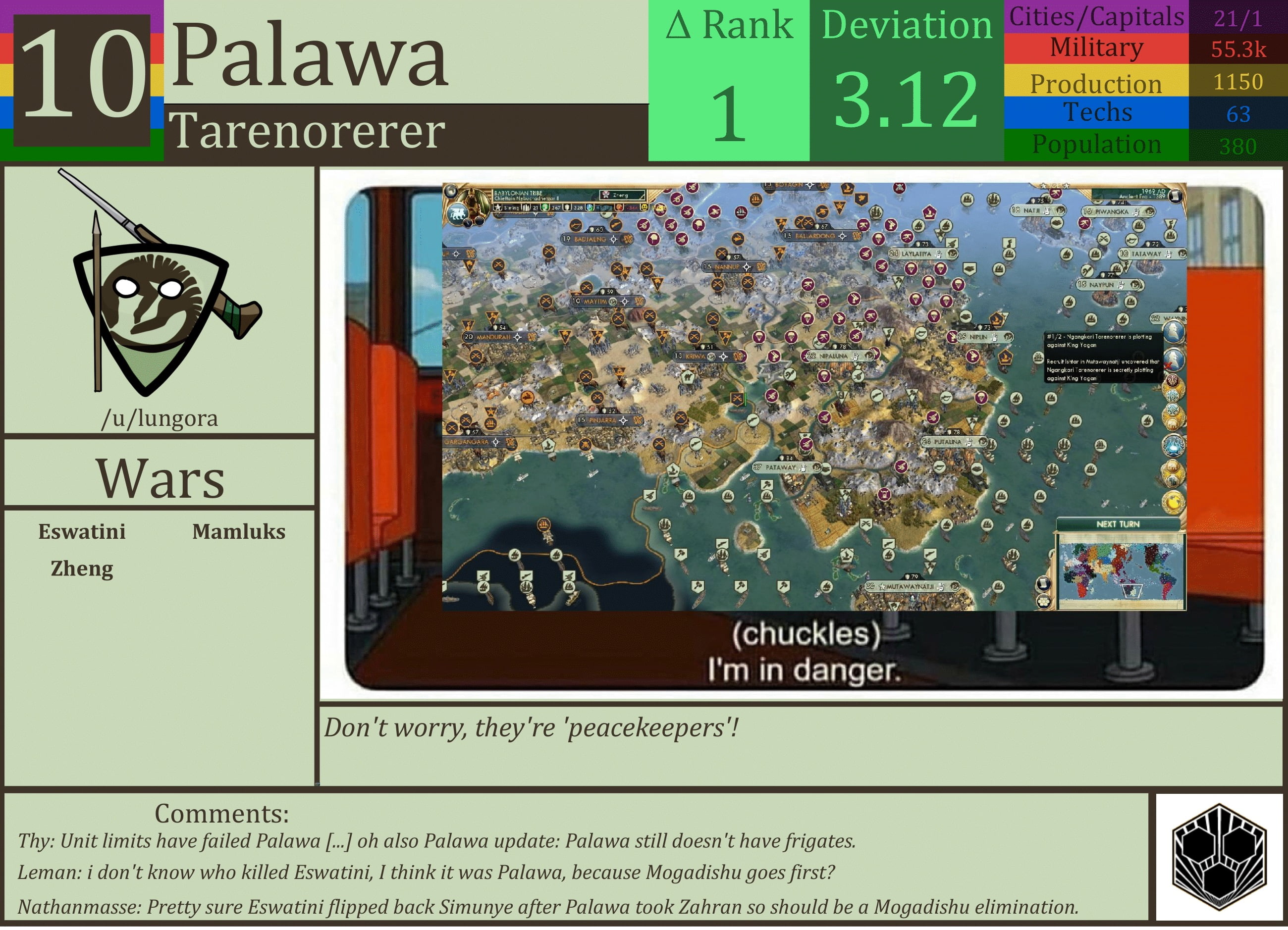 CBR In-Game Screenshot of Palawa