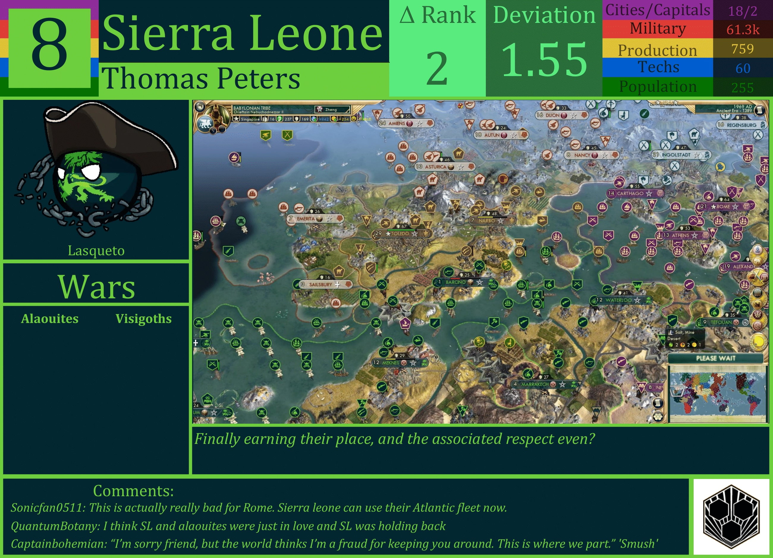 CBR In-Game Screenshot of Sierra Leone