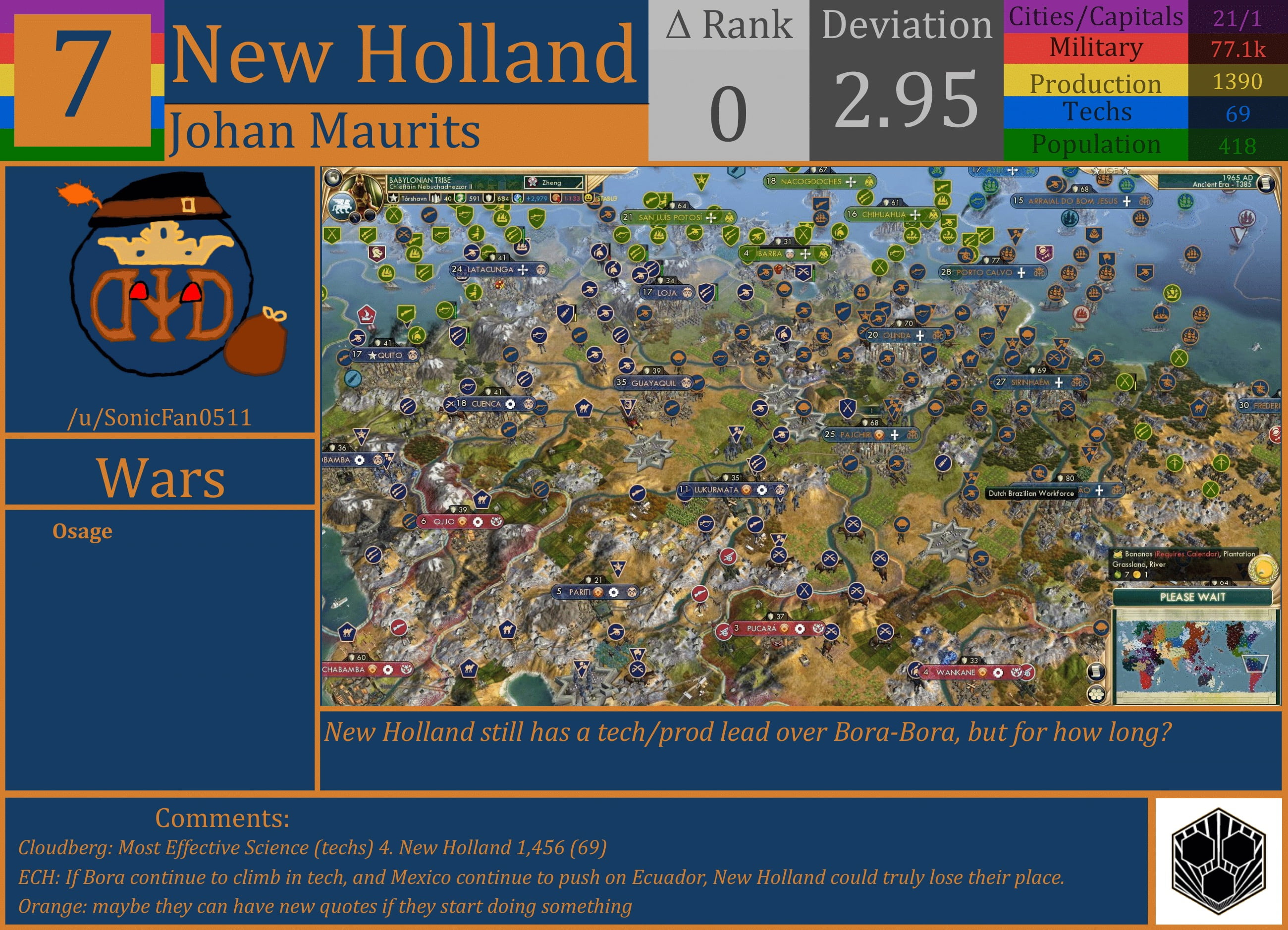 CBR In-Game Screenshot of New Holland