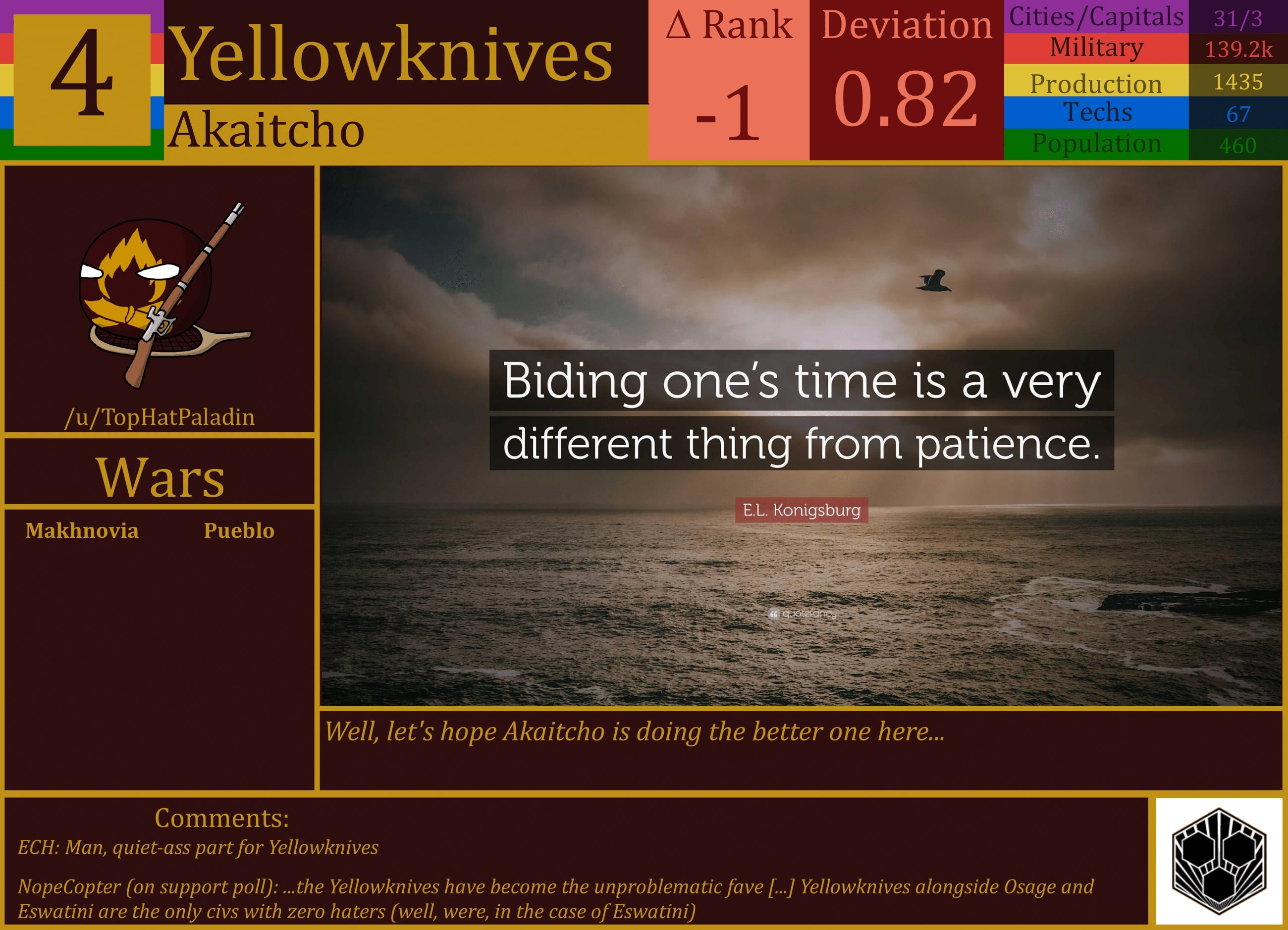 CBR In-Game Screenshot of Yellowknives