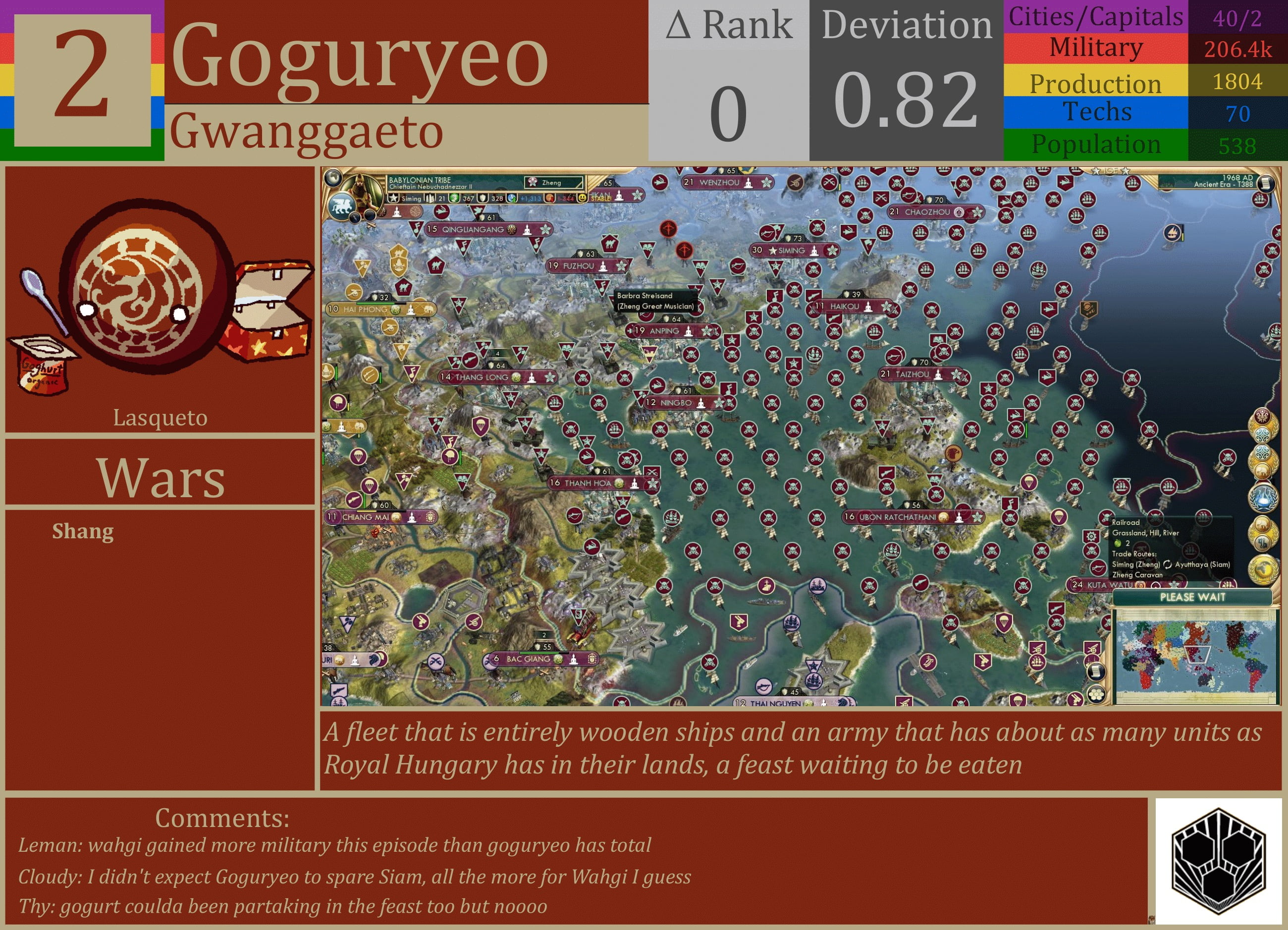 CBR In-Game Screenshot of Goguryeo