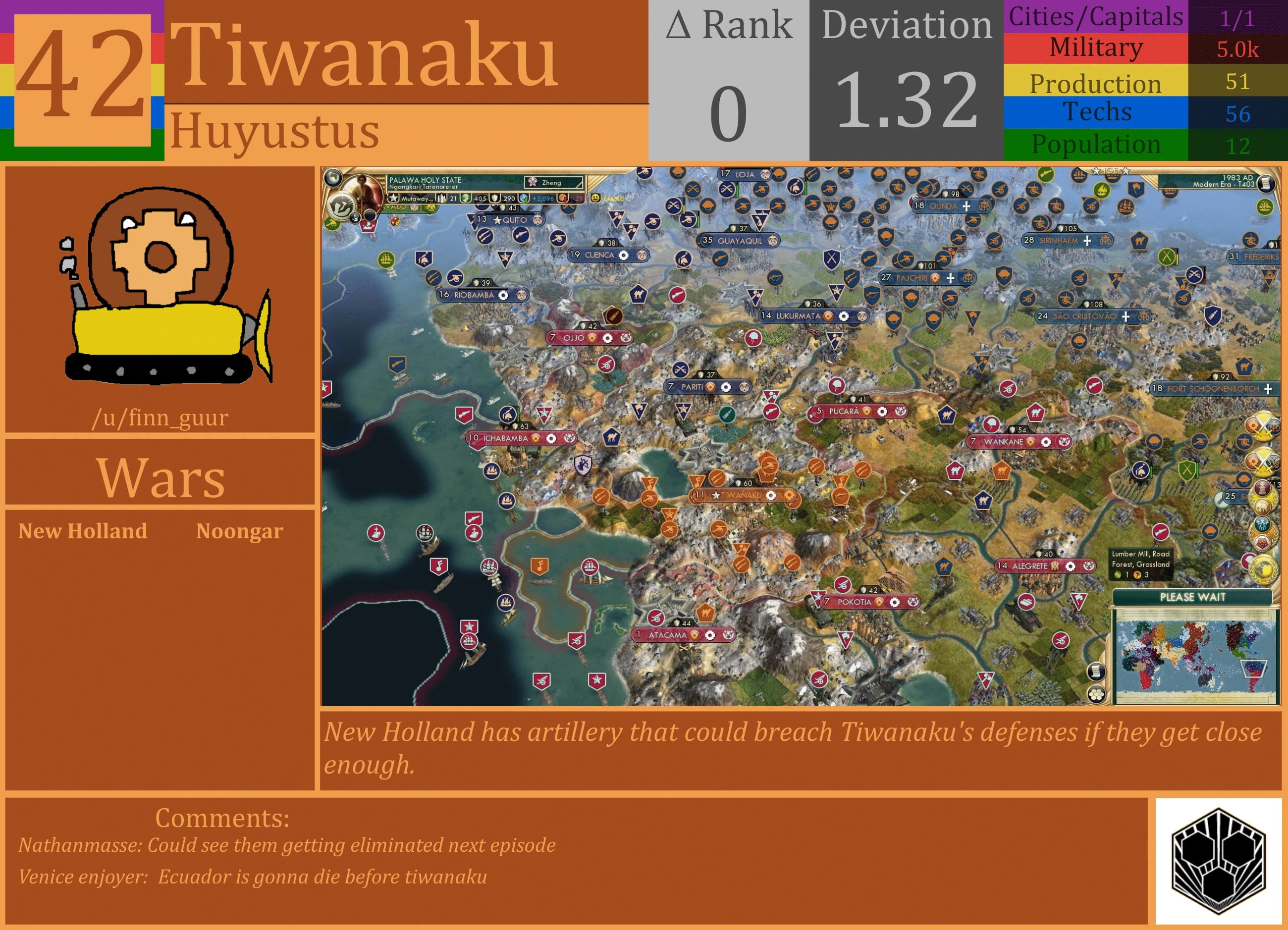 CBR In-Game Screenshot of Tiwanaku
