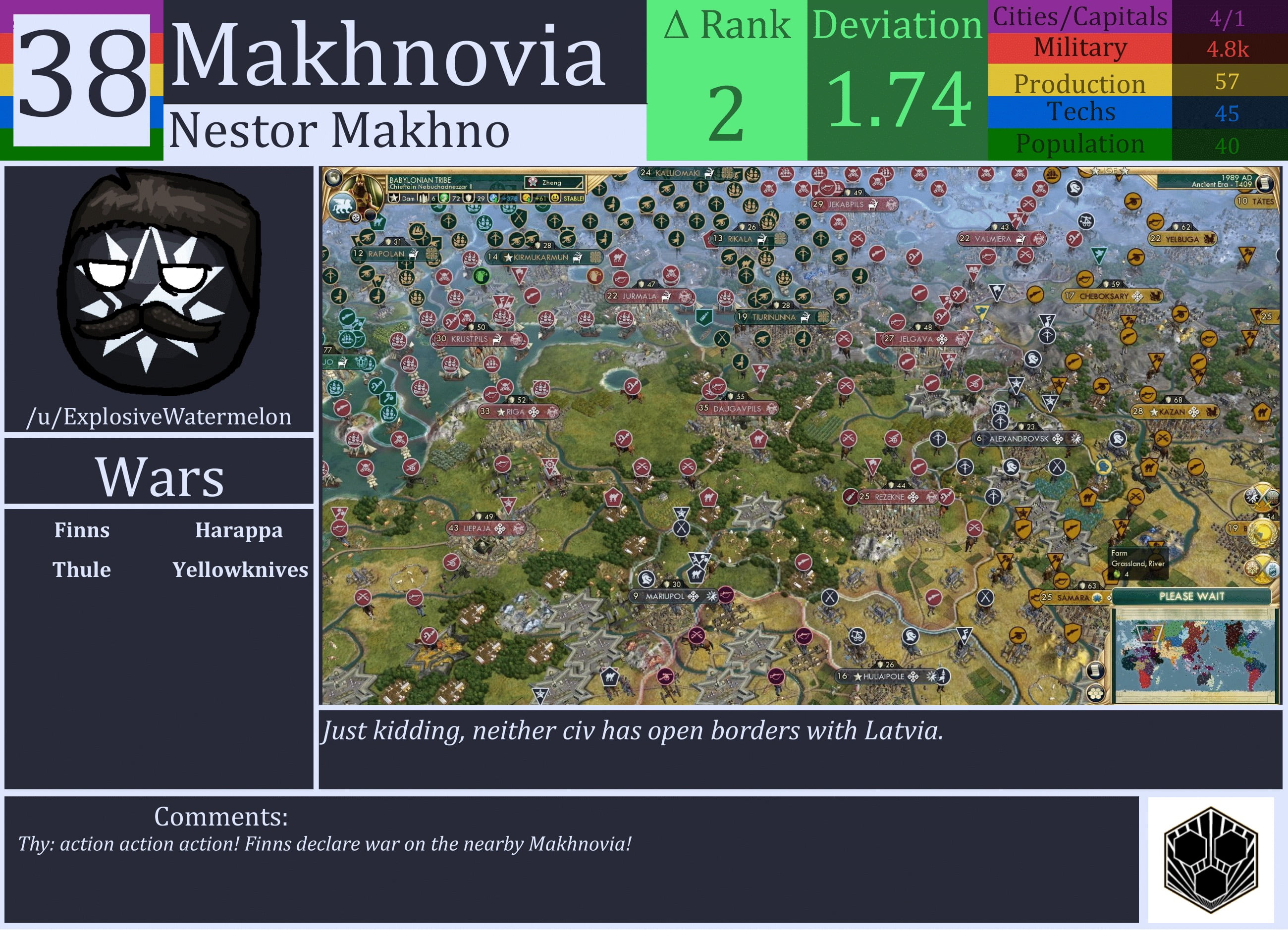 CBR In-Game Screenshot of Makhnovia