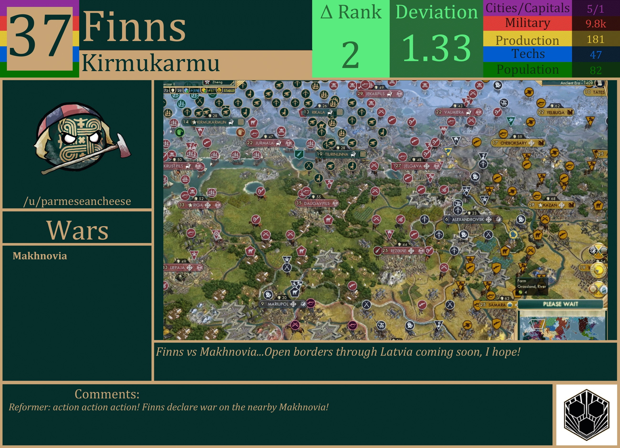 CBR In-Game Screenshot of Finns