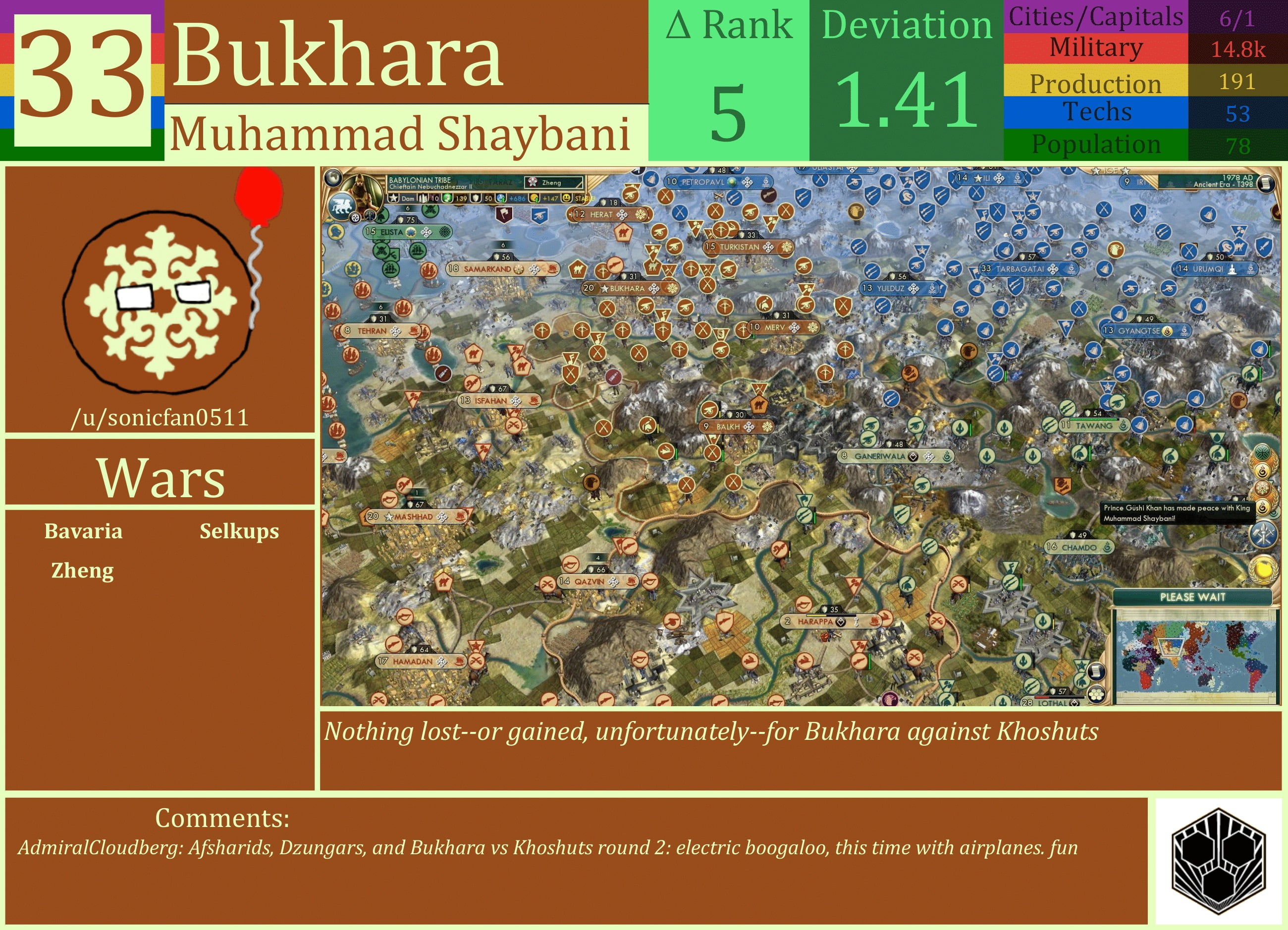 CBR In-Game Screenshot of Bukhara