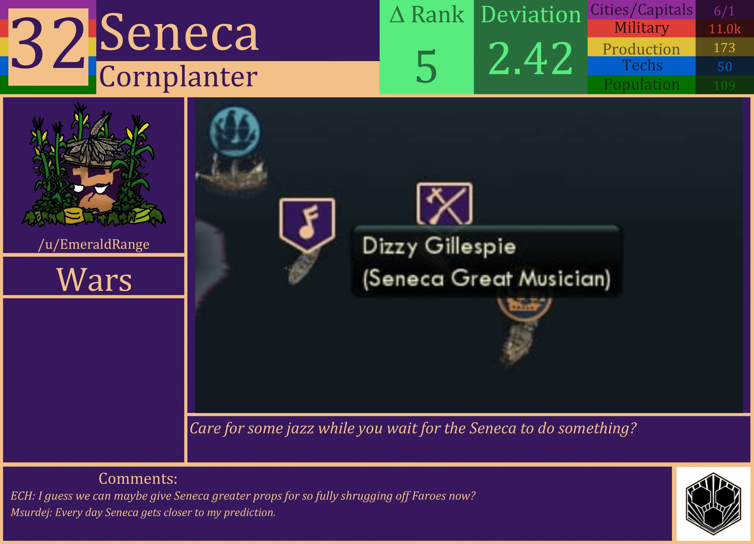 CBR In-Game Screenshot of Seneca