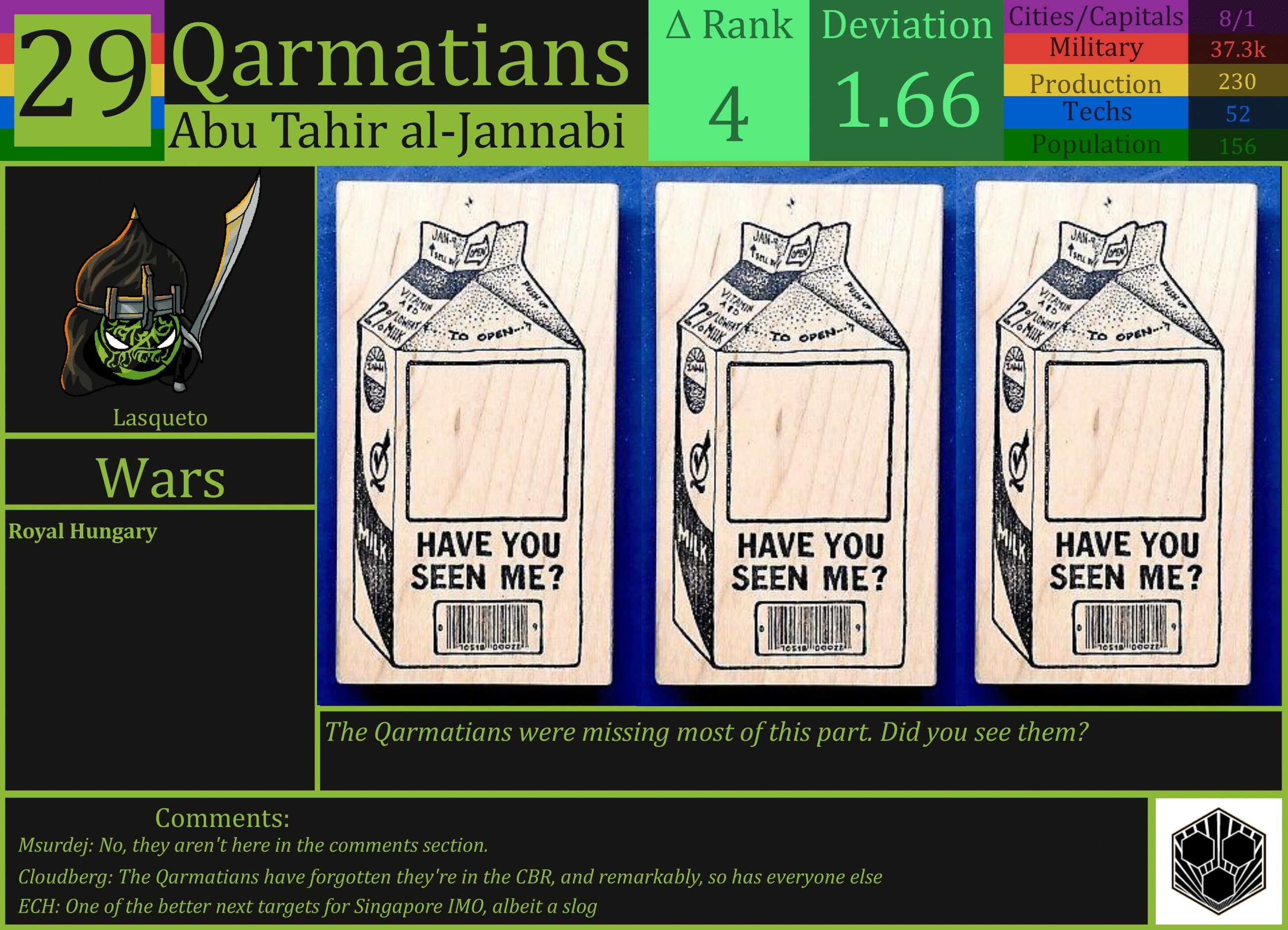 CBR In-Game Screenshot of Qarmatians