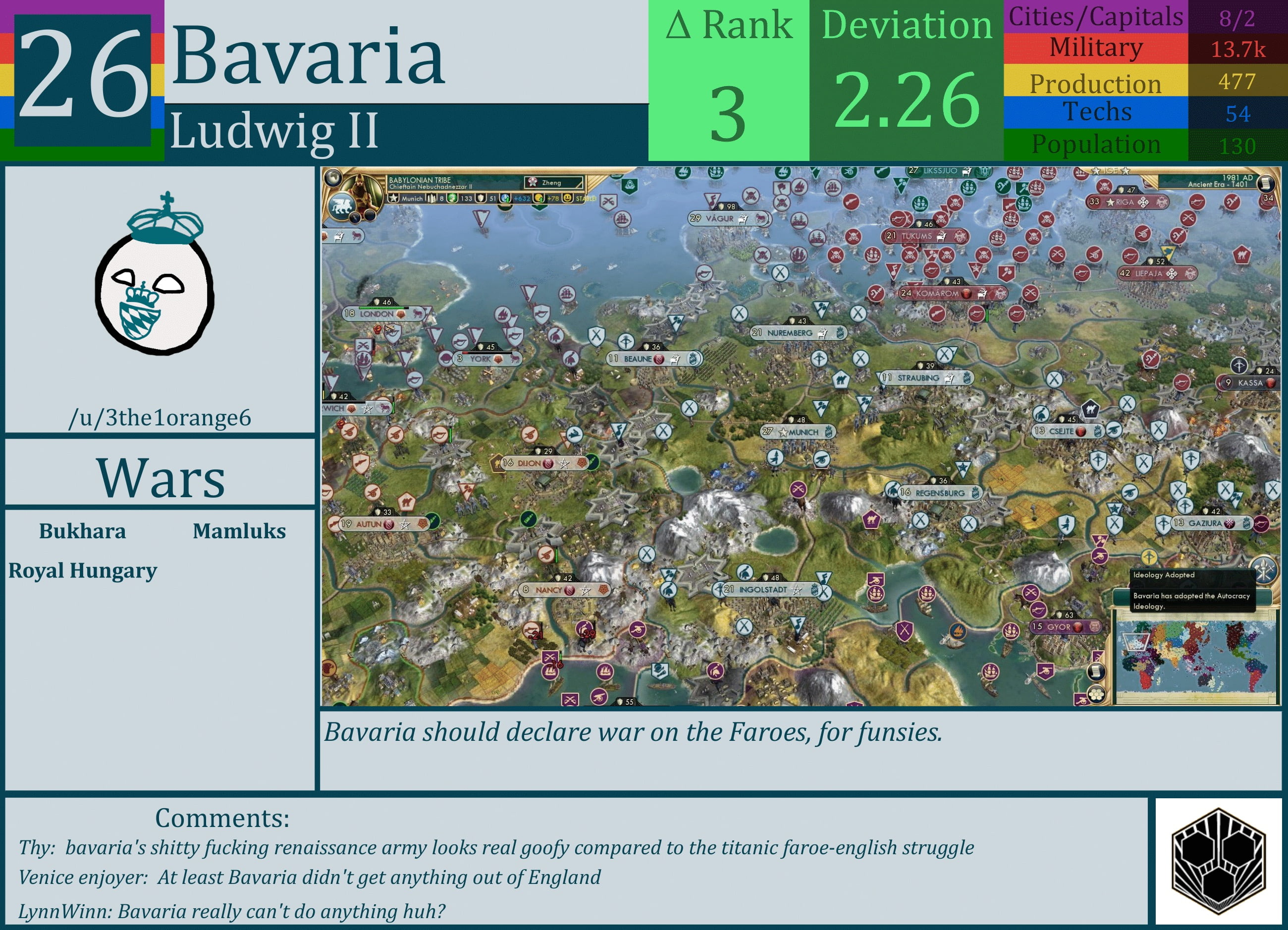 CBR In-Game Screenshot of Bavaria