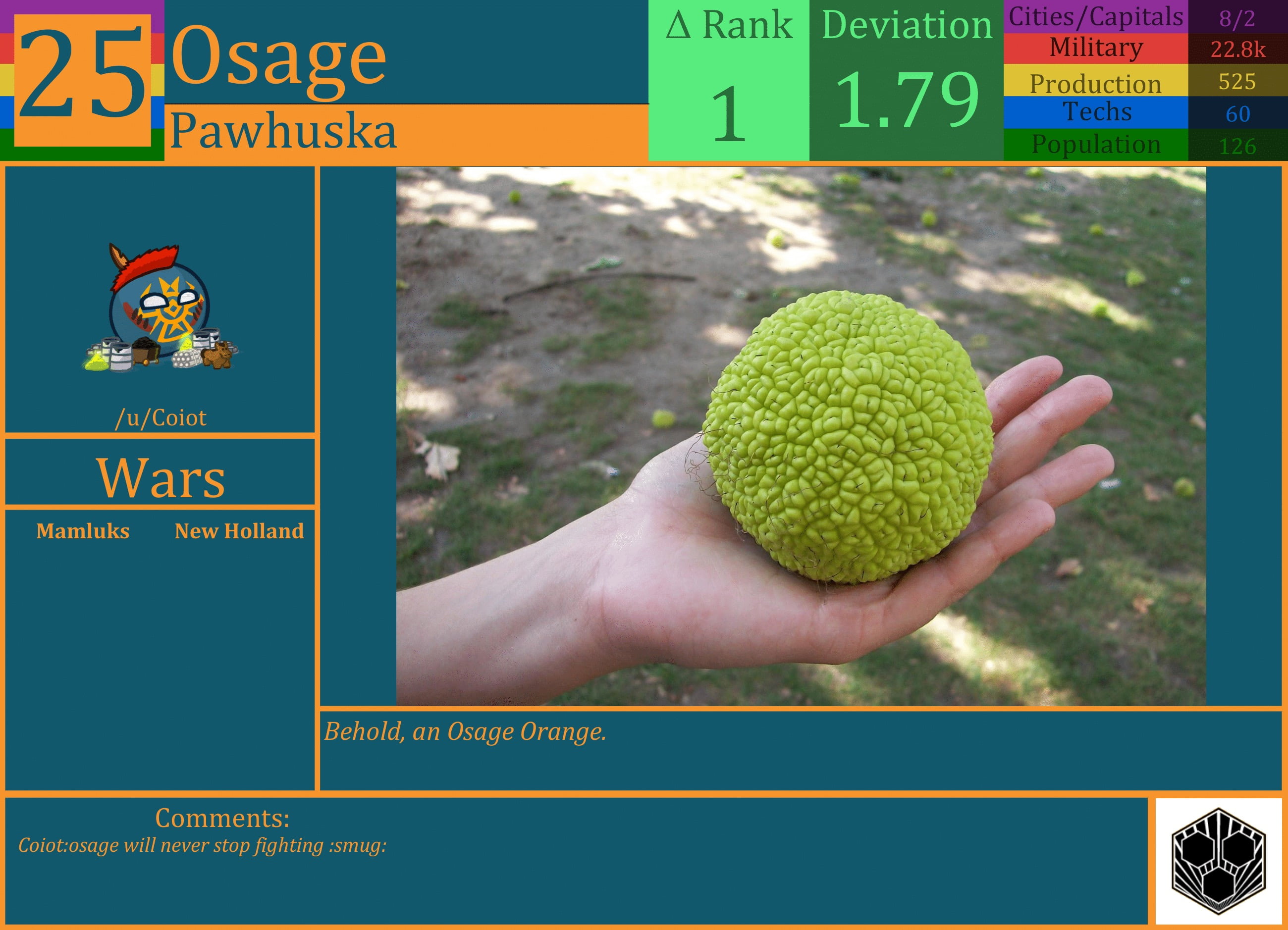 CBR In-Game Screenshot of Osage