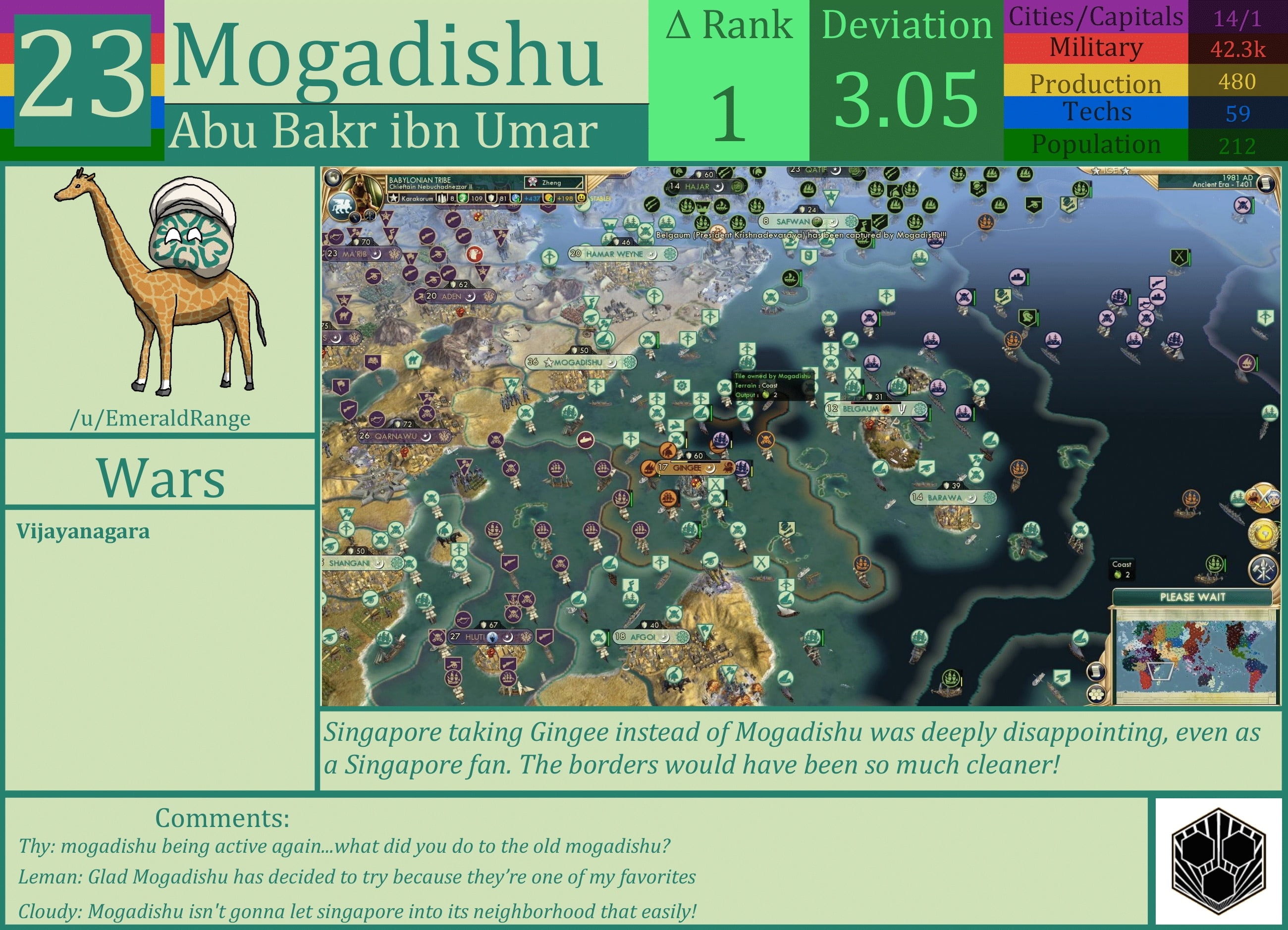 CBR In-Game Screenshot of Mogadishu