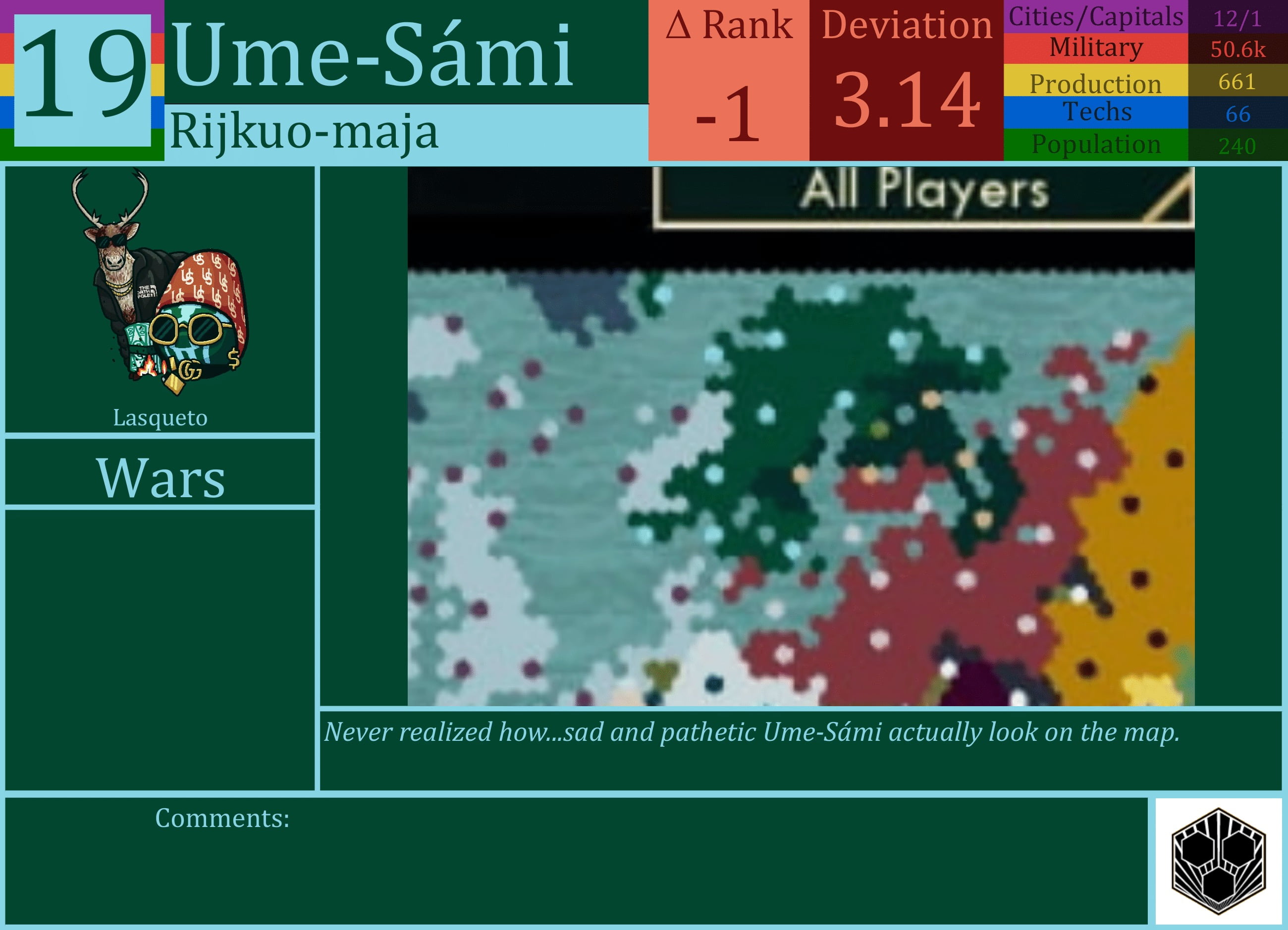 CBR In-Game Screenshot of Ume-Sámi
