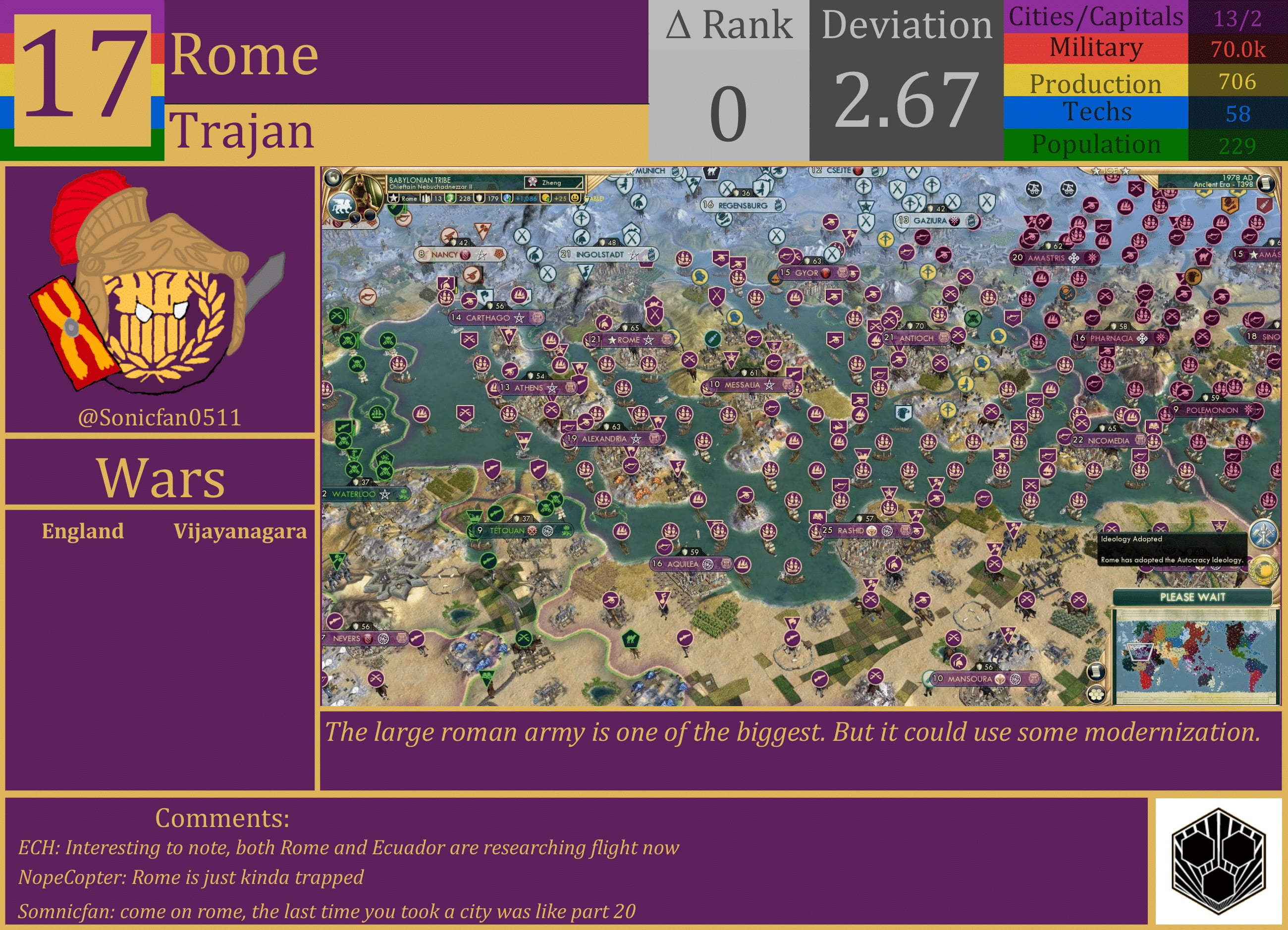 CBR In-Game Screenshot of Rome
