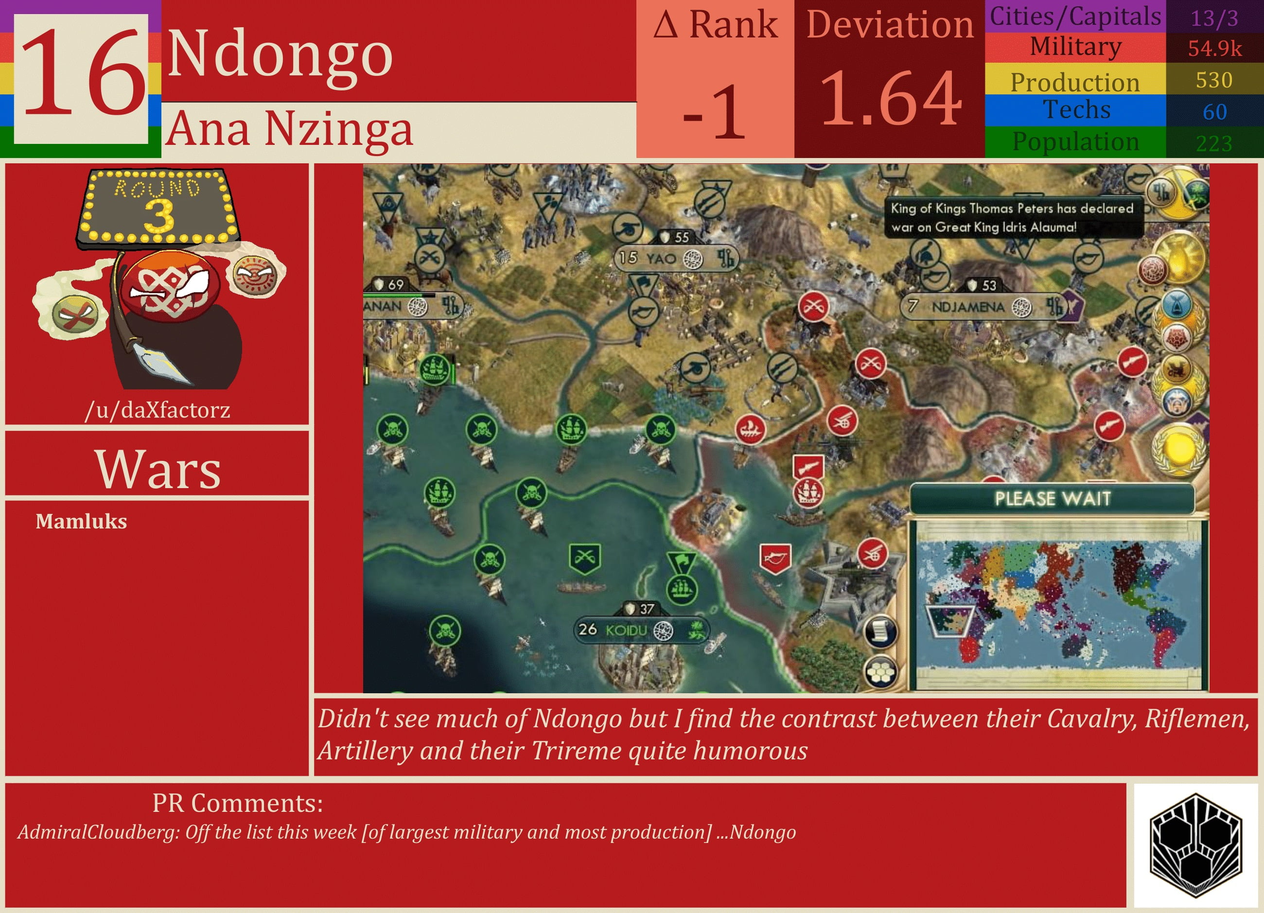 CBR In-Game Screenshot of Ndongo