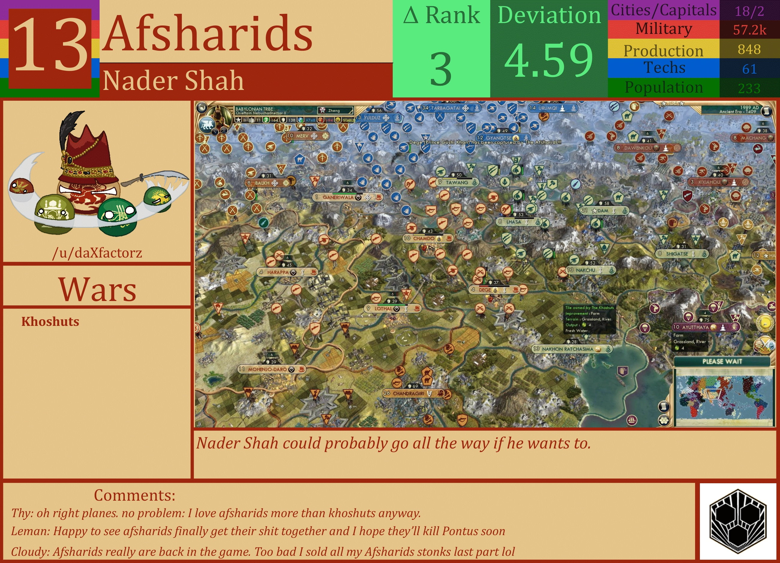 CBR In-Game Screenshot of Afsharids