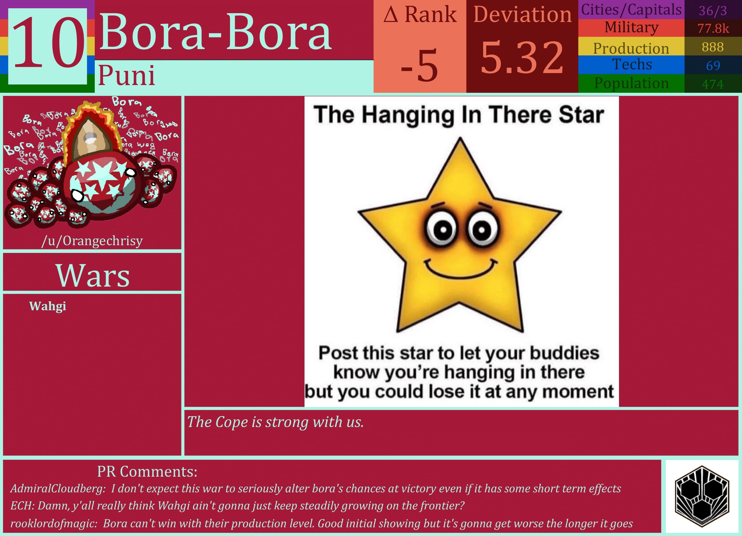 CBR In-Game Screenshot of Bora-Bora