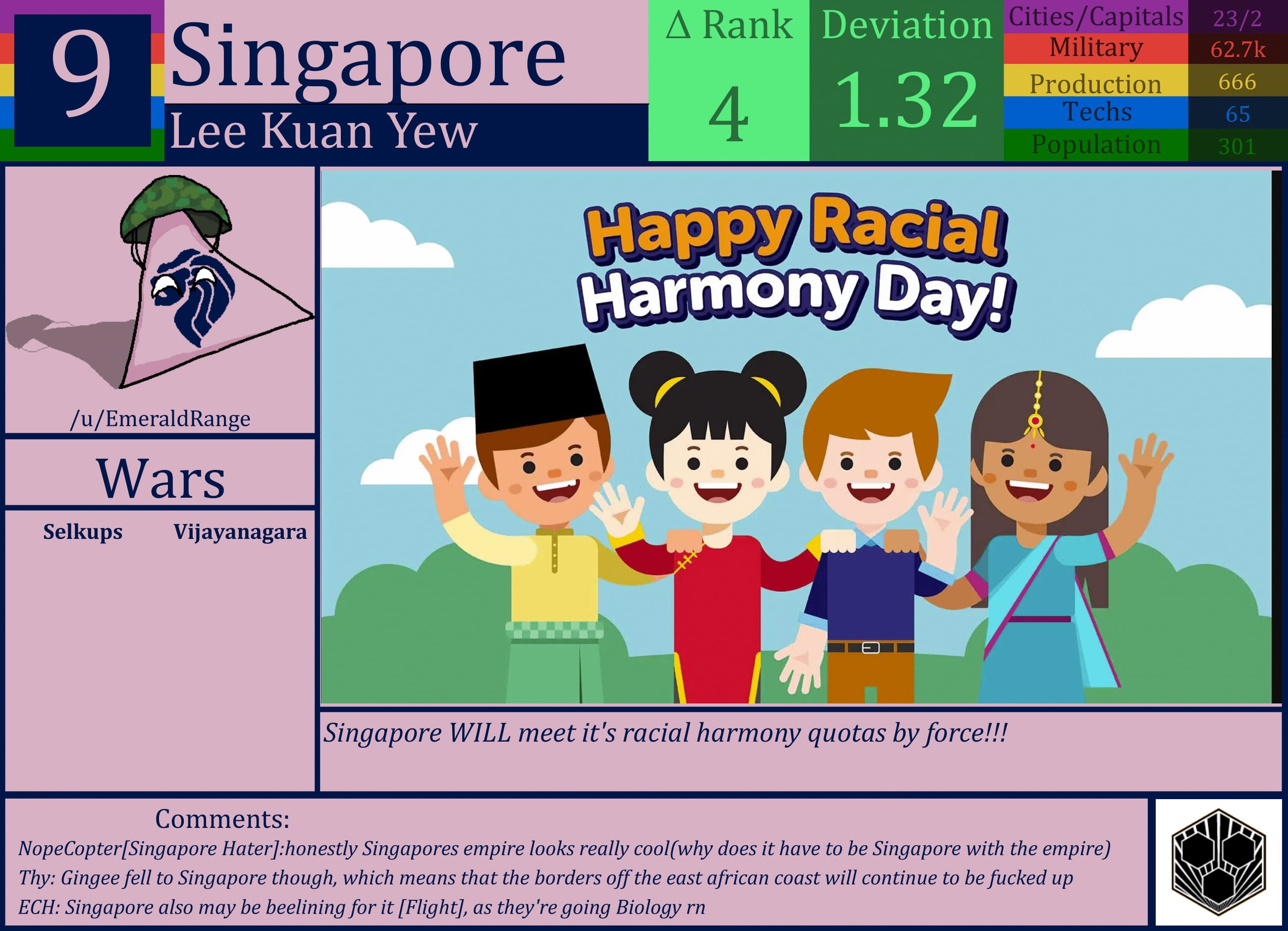 CBR In-Game Screenshot of Singapore