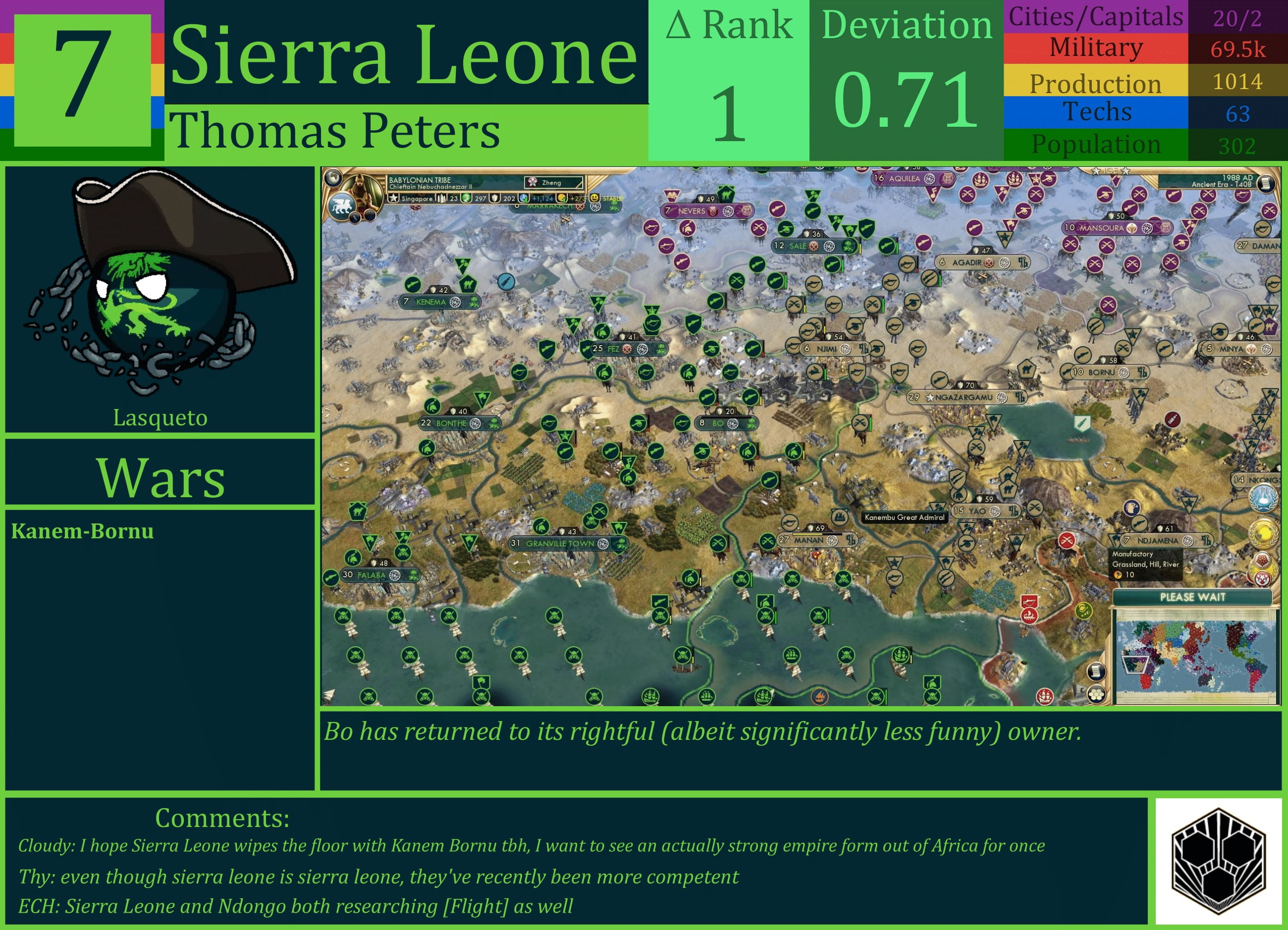 CBR In-Game Screenshot of Sierra Leone