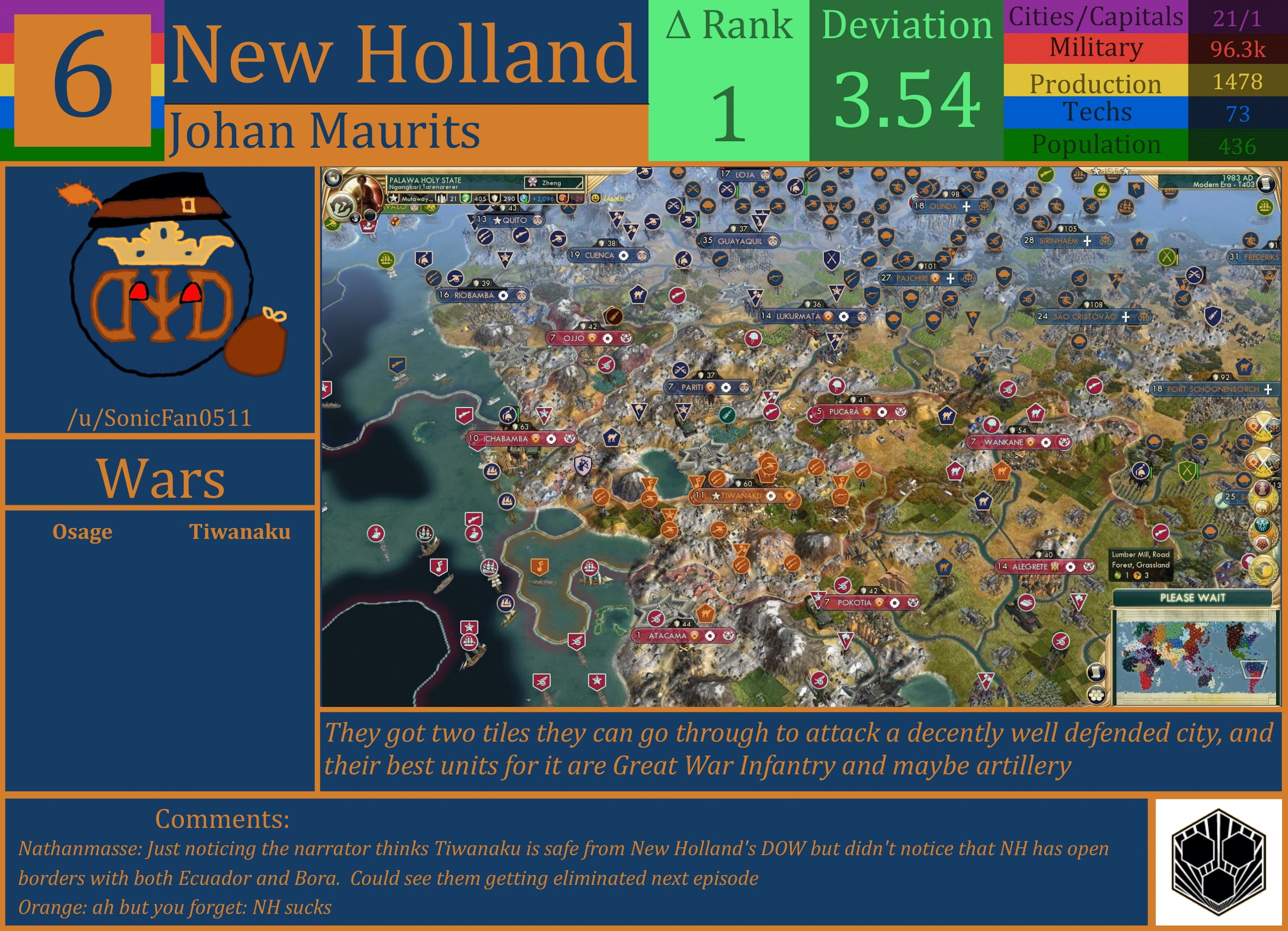CBR In-Game Screenshot of New Holland