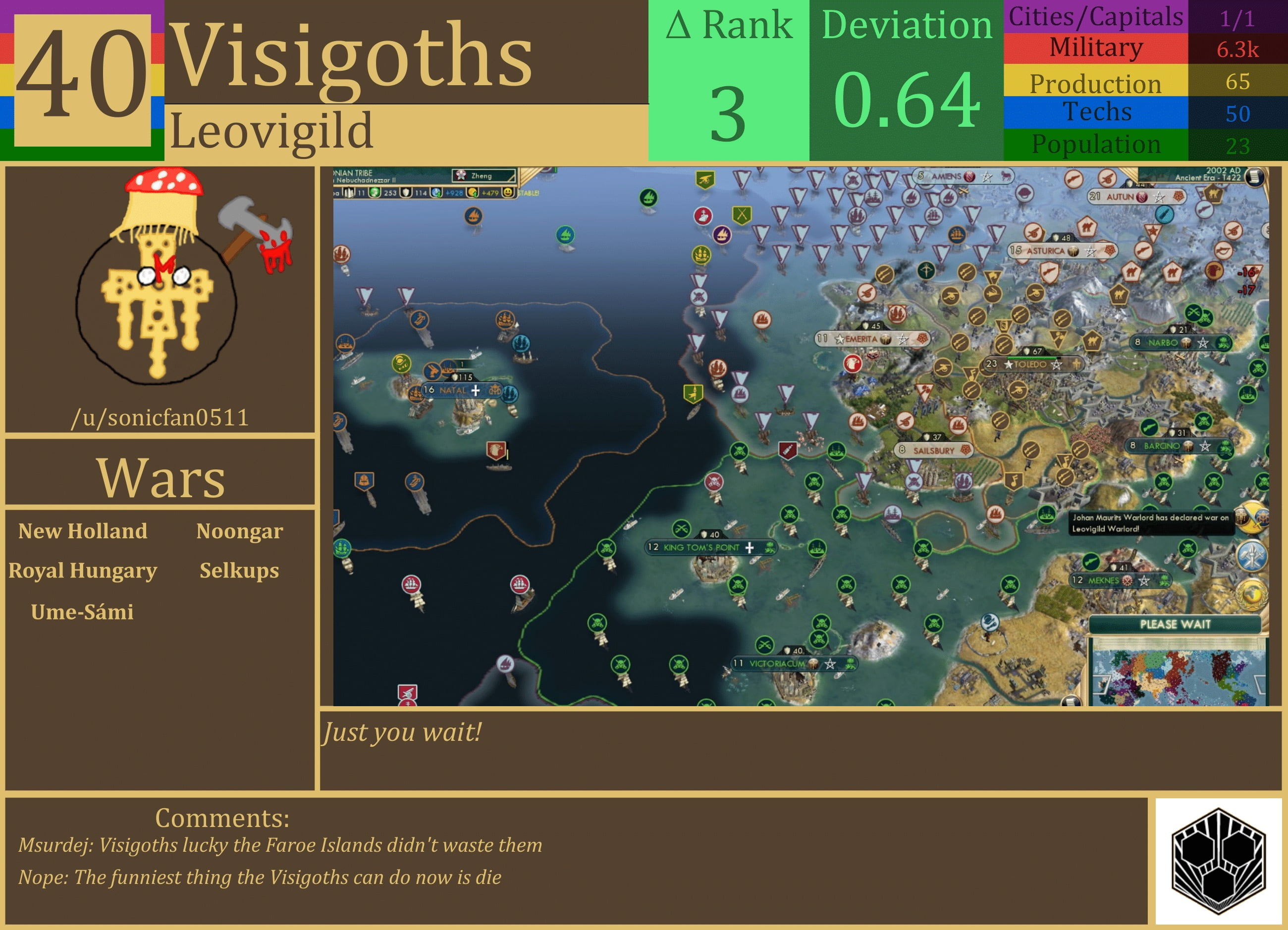 CBR In-Game Screenshot of Visigoths