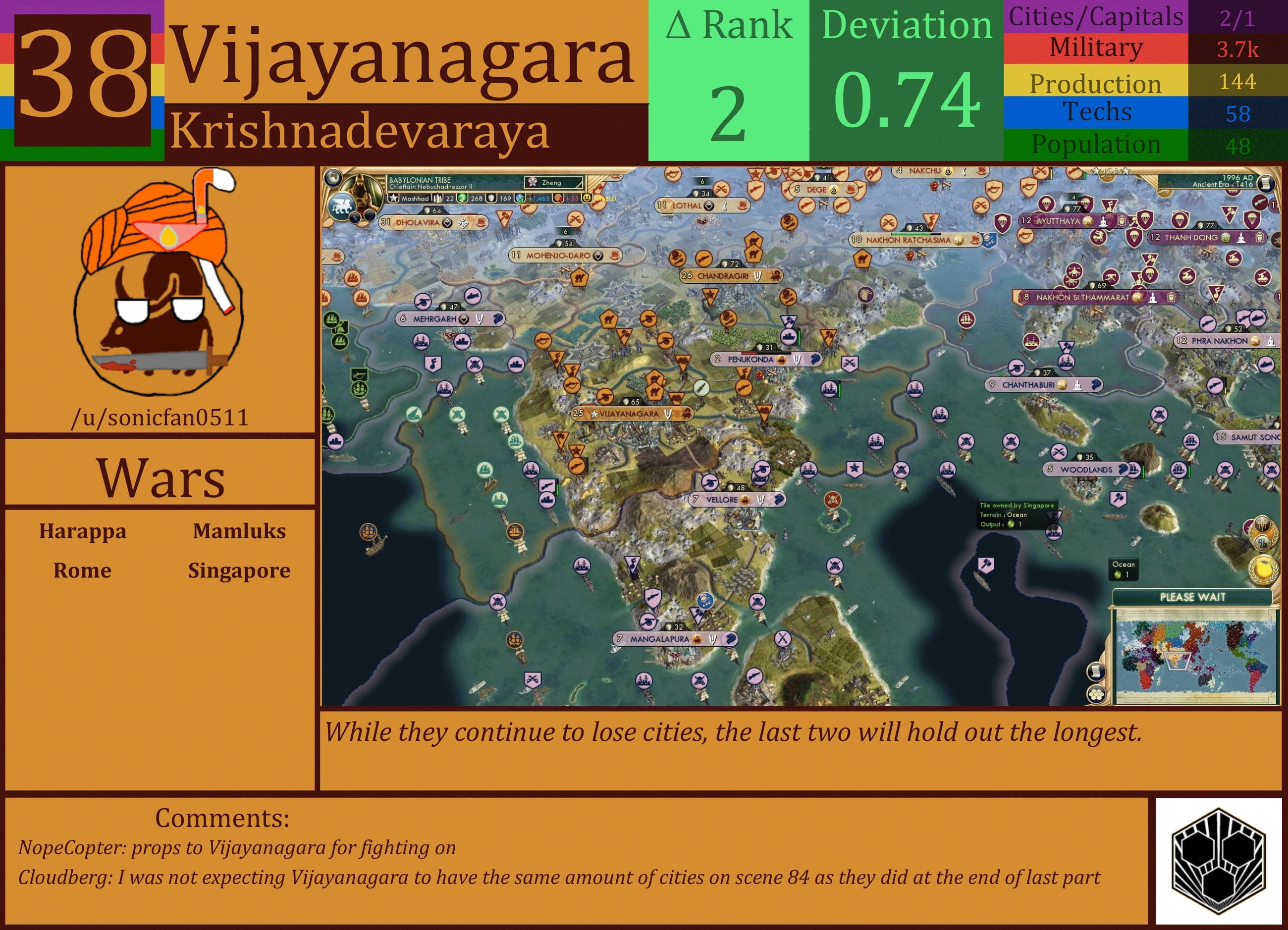CBR In-Game Screenshot of Vijayanagara