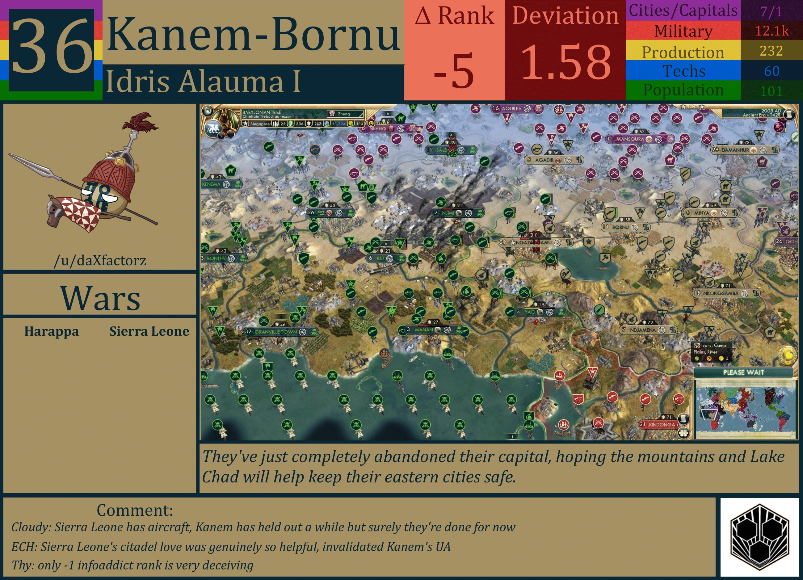 CBR In-Game Screenshot of Kanem-Bornu