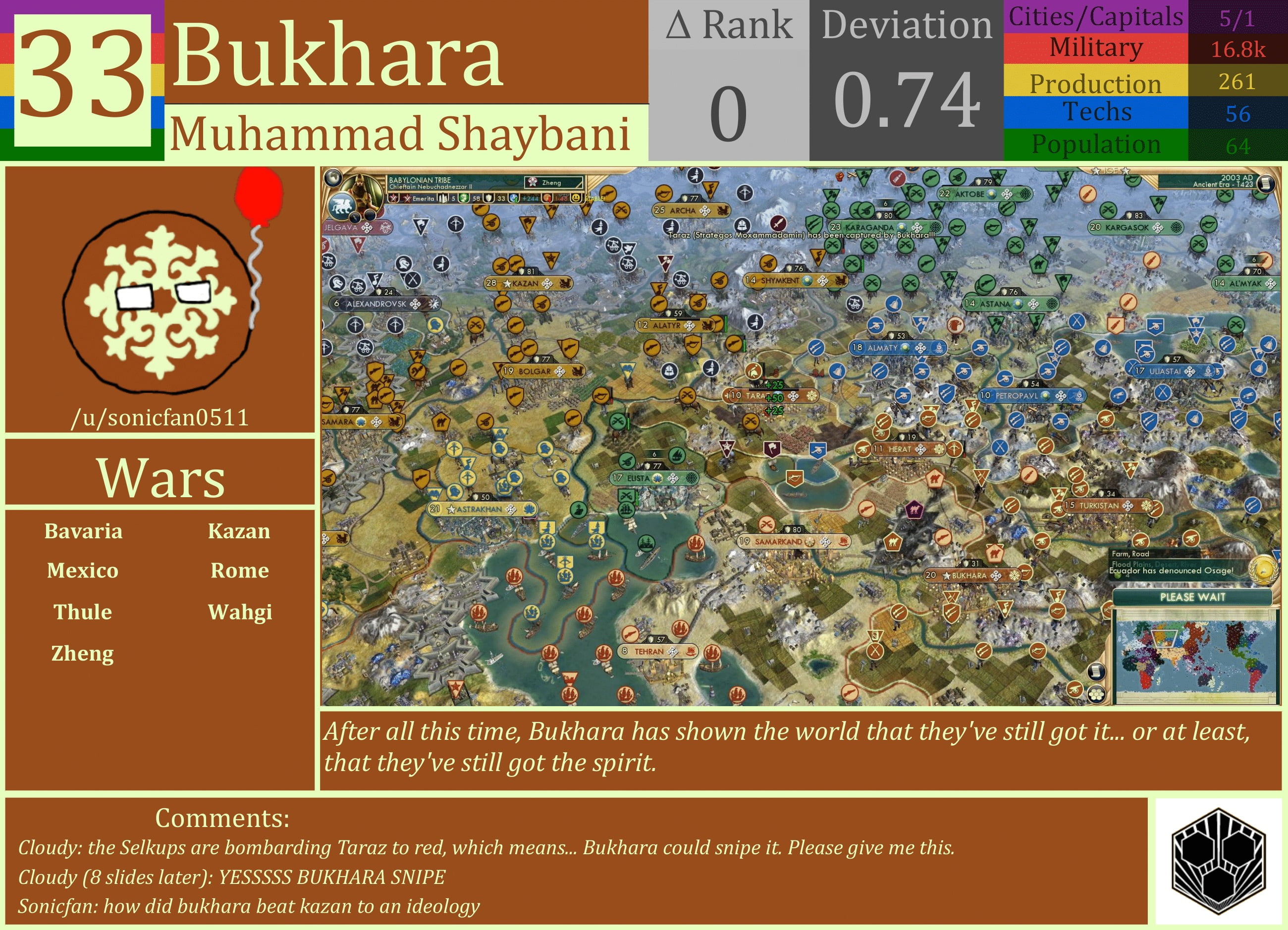 CBR In-Game Screenshot of Bukhara