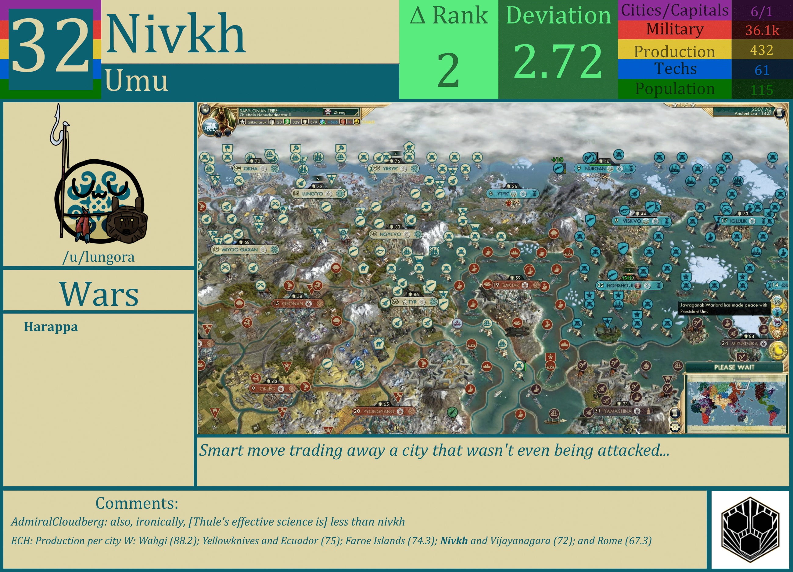 CBR In-Game Screenshot of Nivkh