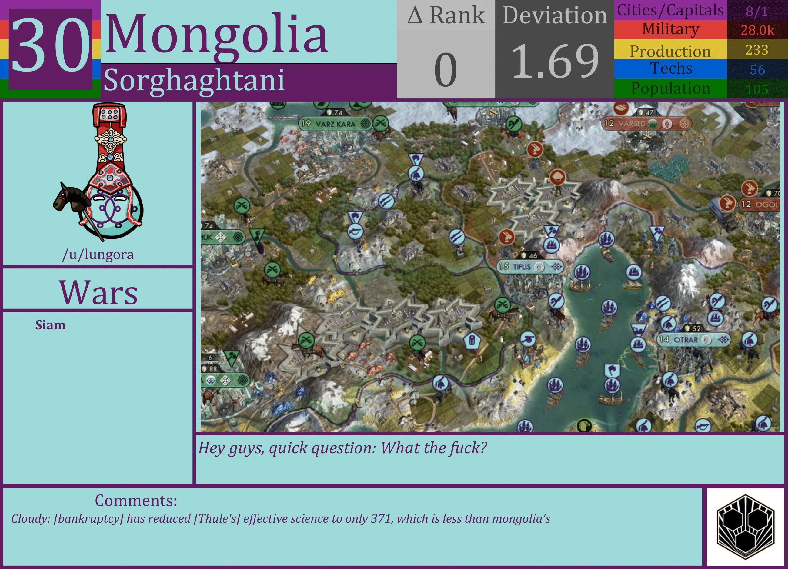 CBR In-Game Screenshot of Mongolia