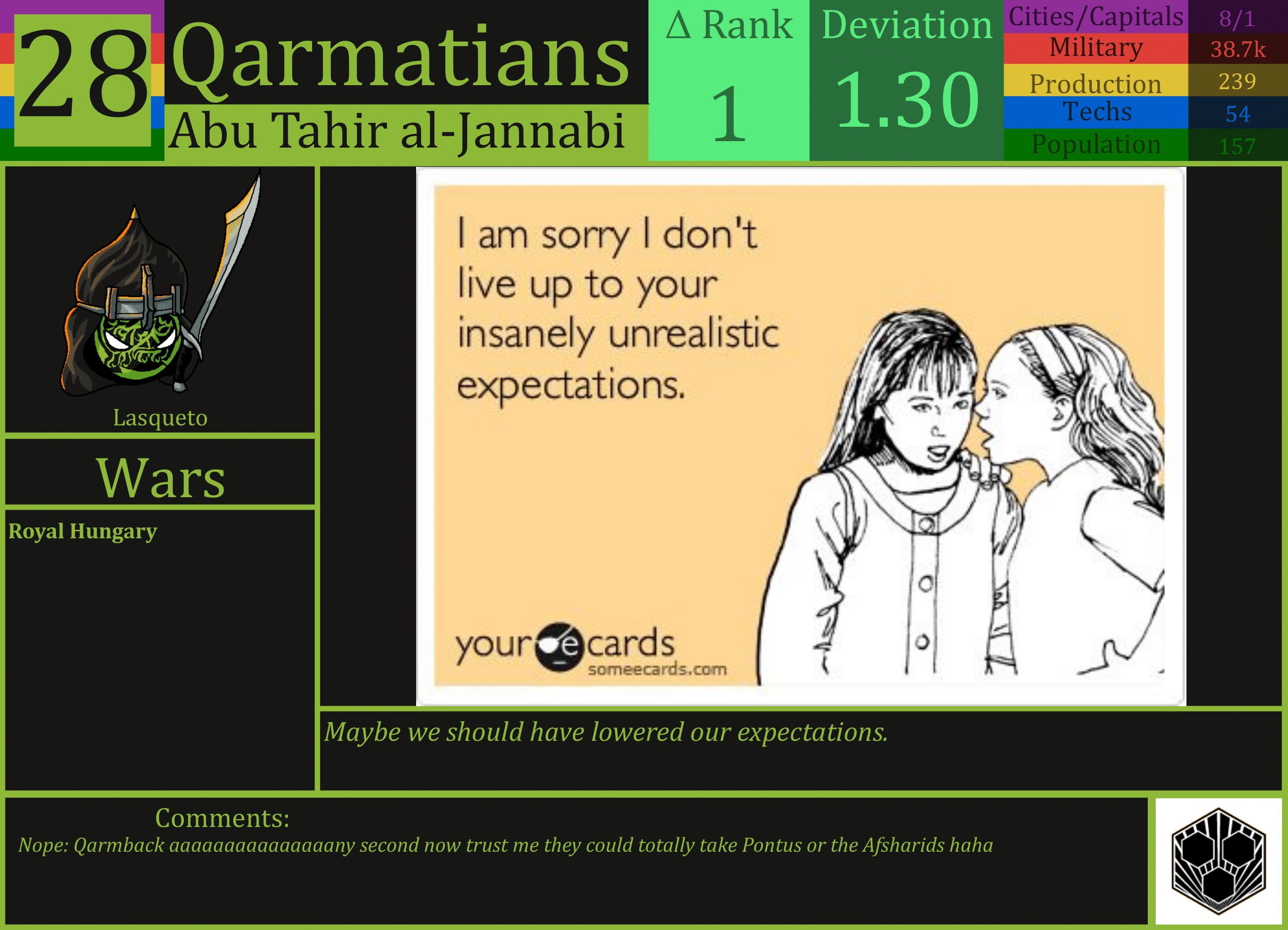 CBR In-Game Screenshot of Qarmatians
