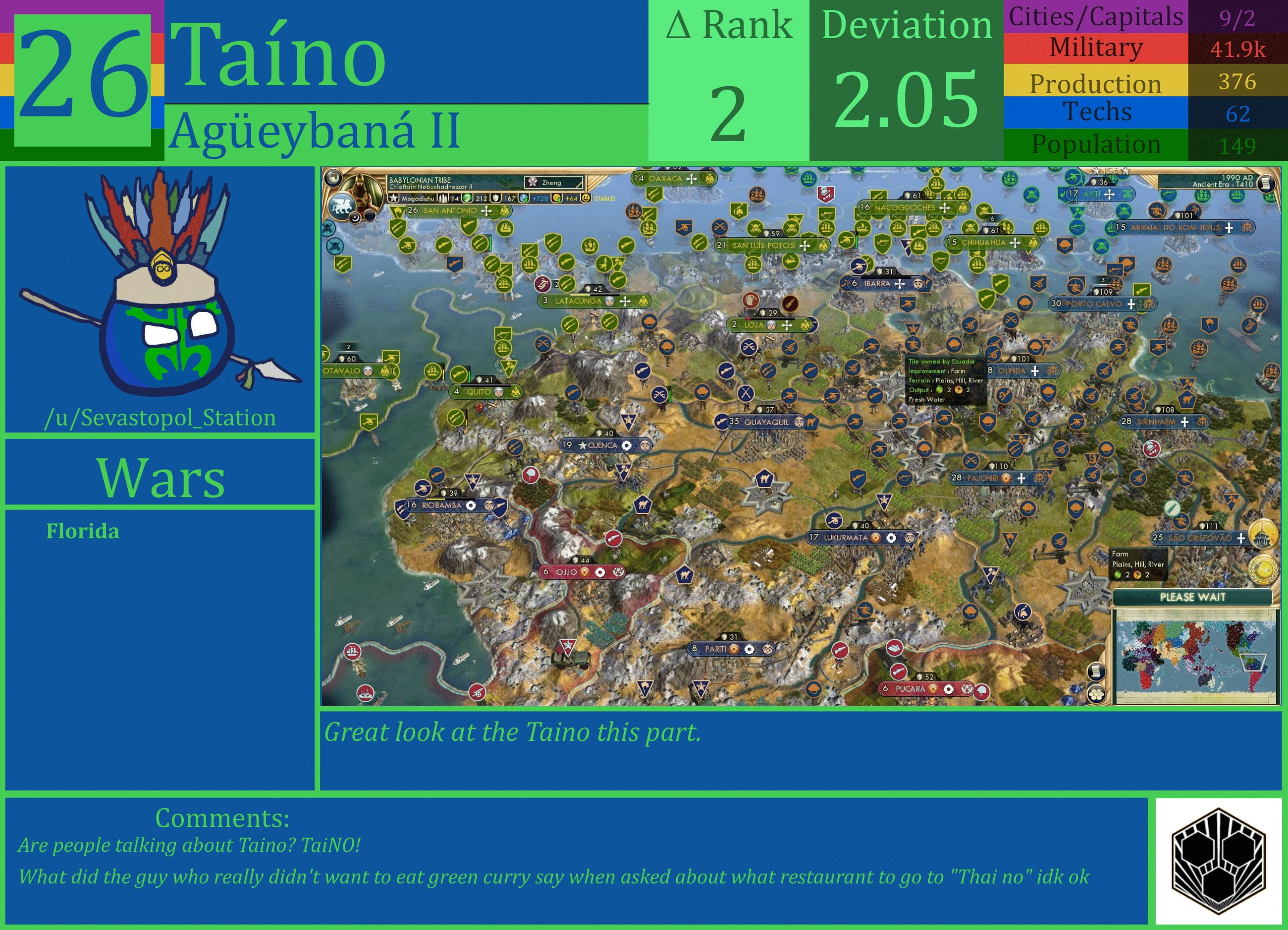 CBR In-Game Screenshot of Taino