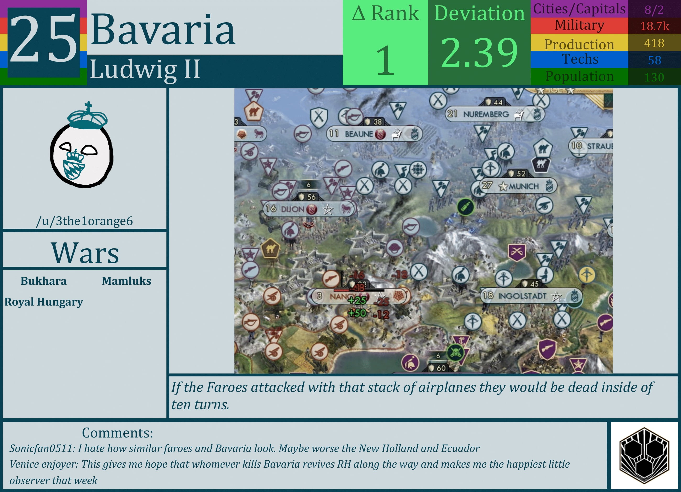 CBR In-Game Screenshot of Bavaria