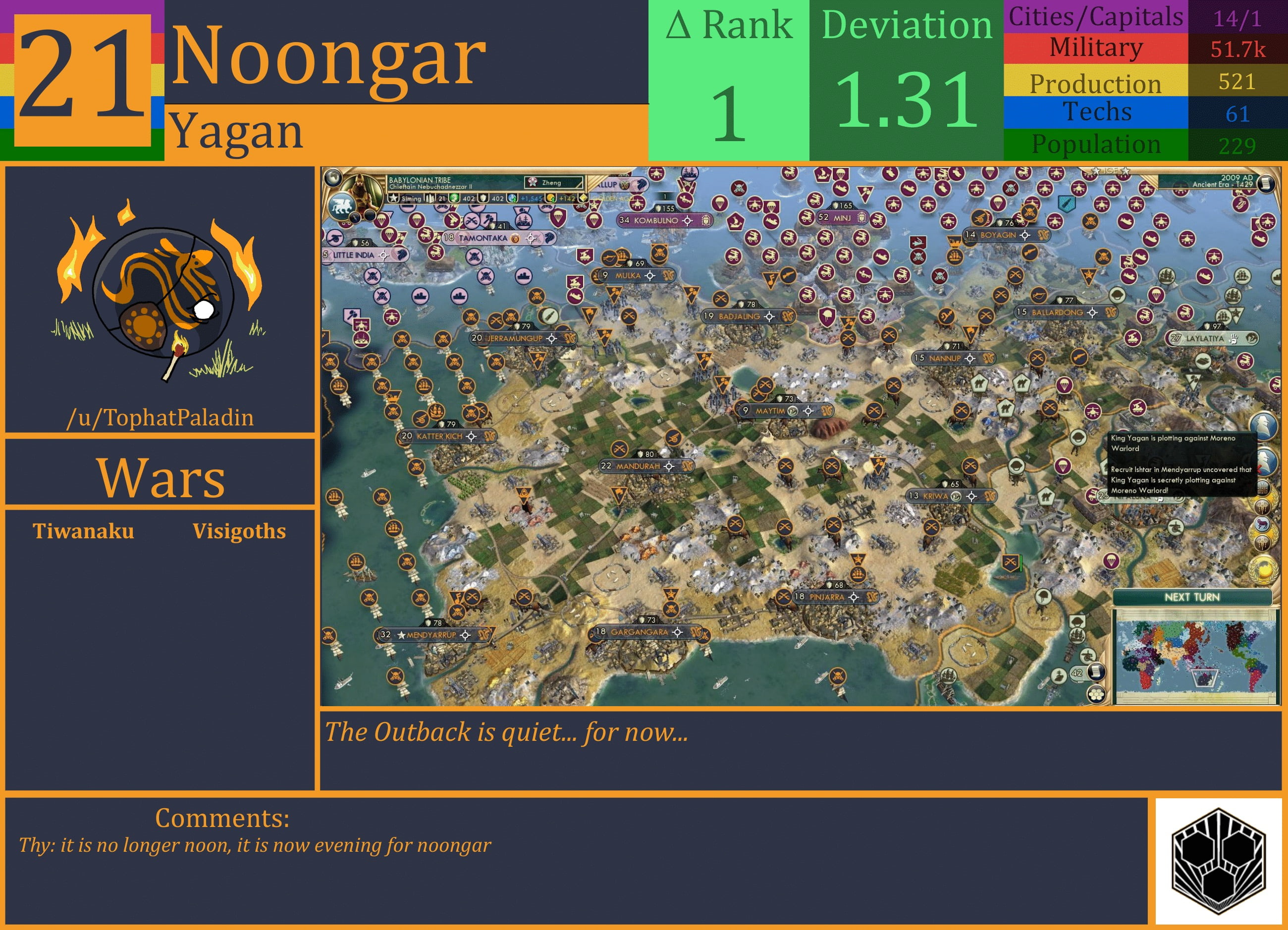 CBR In-Game Screenshot of Noongar