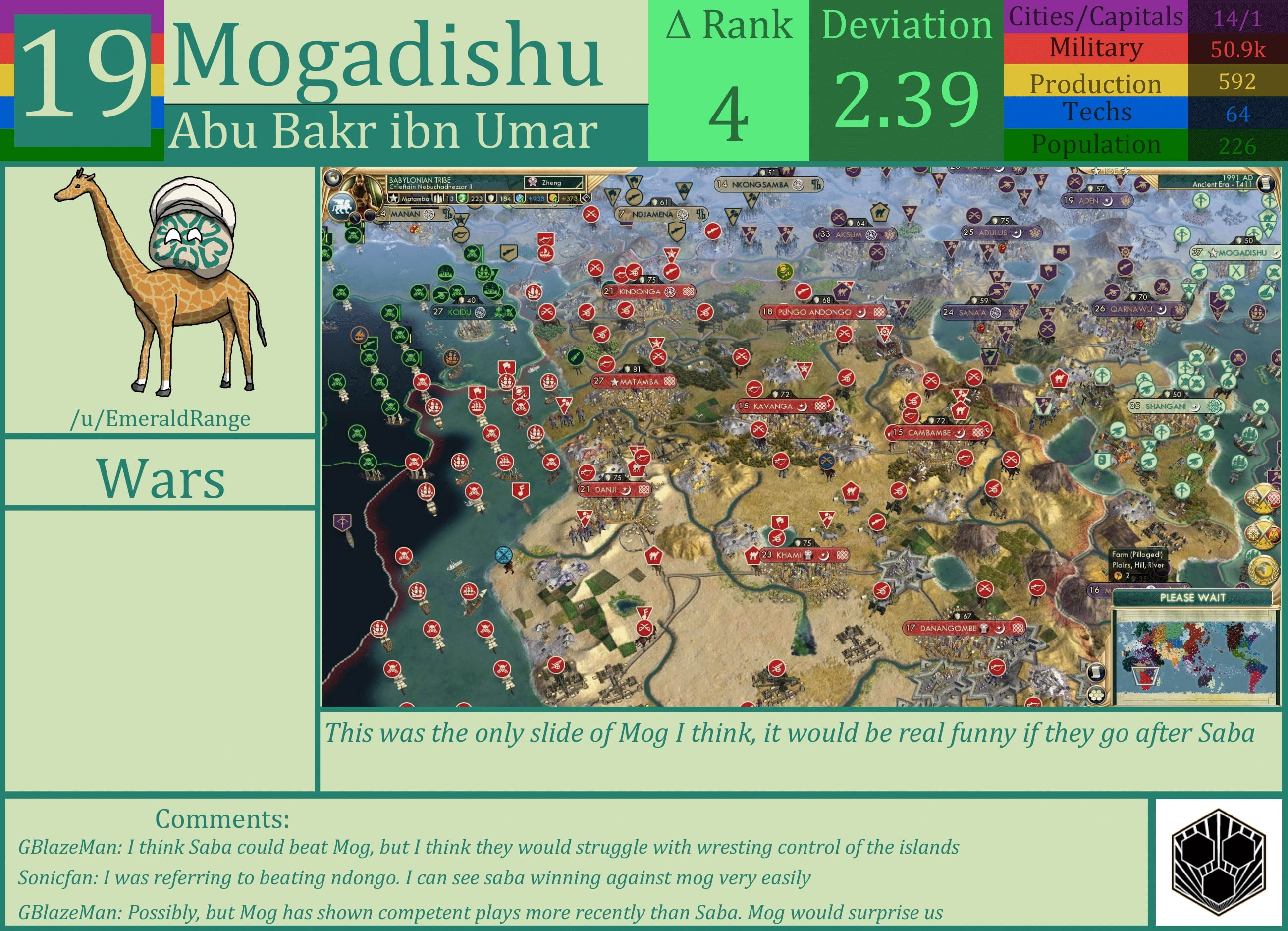CBR In-Game Screenshot of Mogadishu
