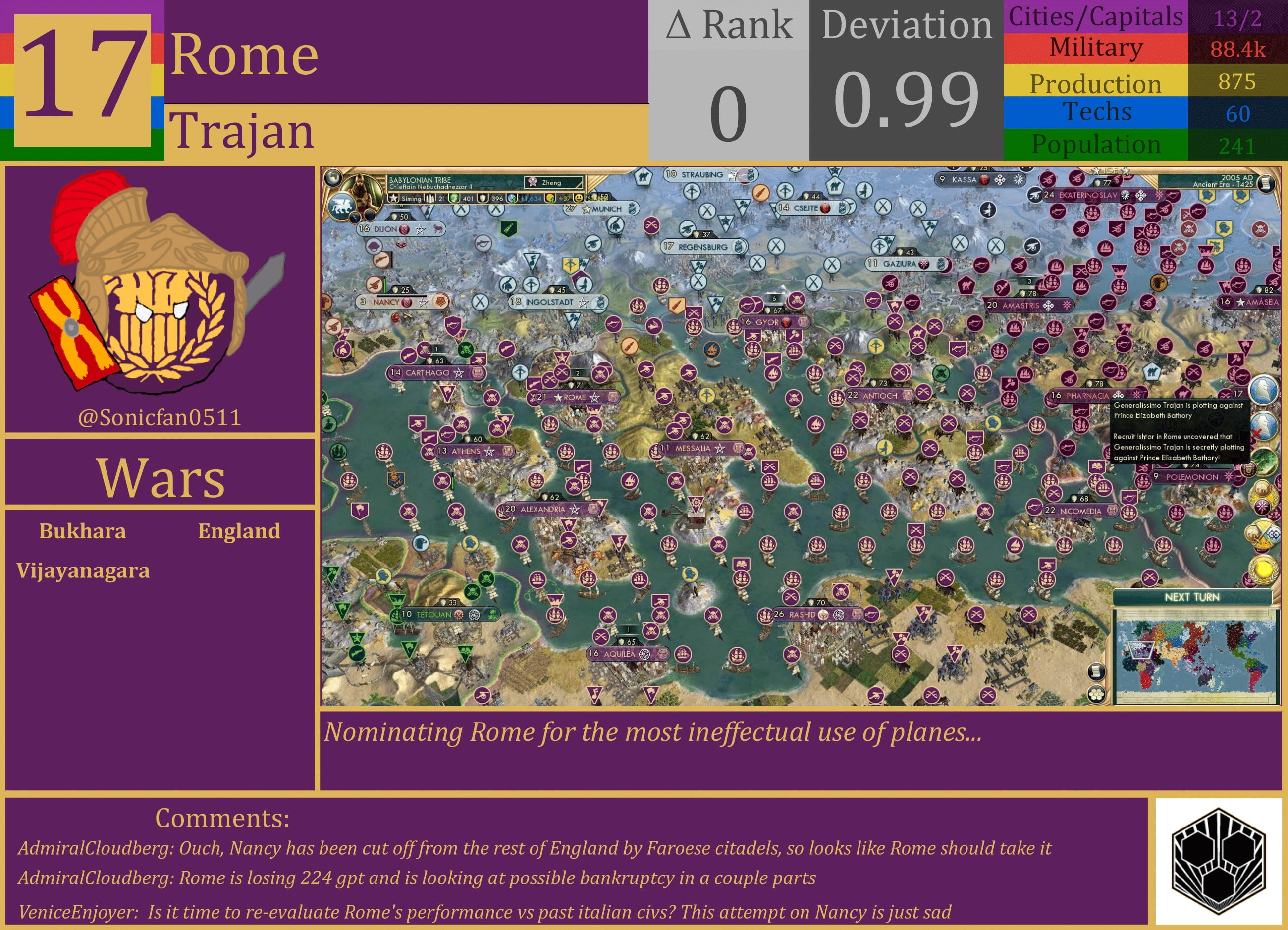 CBR In-Game Screenshot of Rome