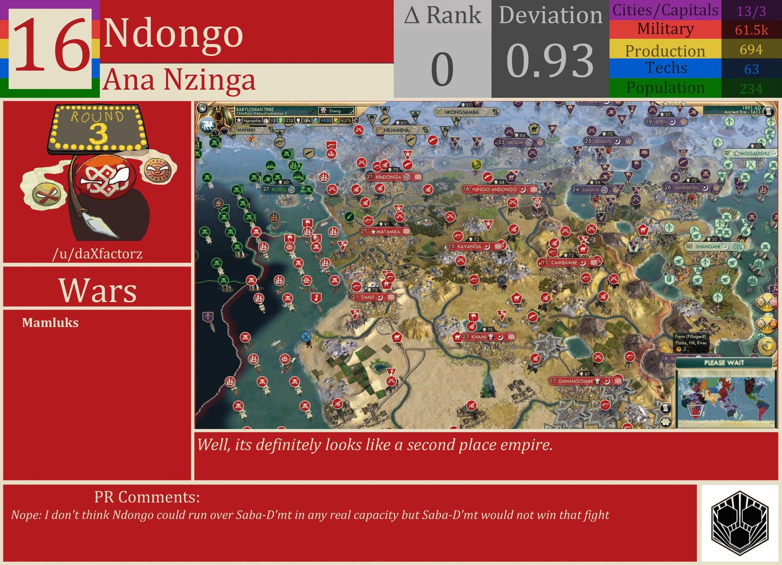 CBR In-Game Screenshot of Ndongo